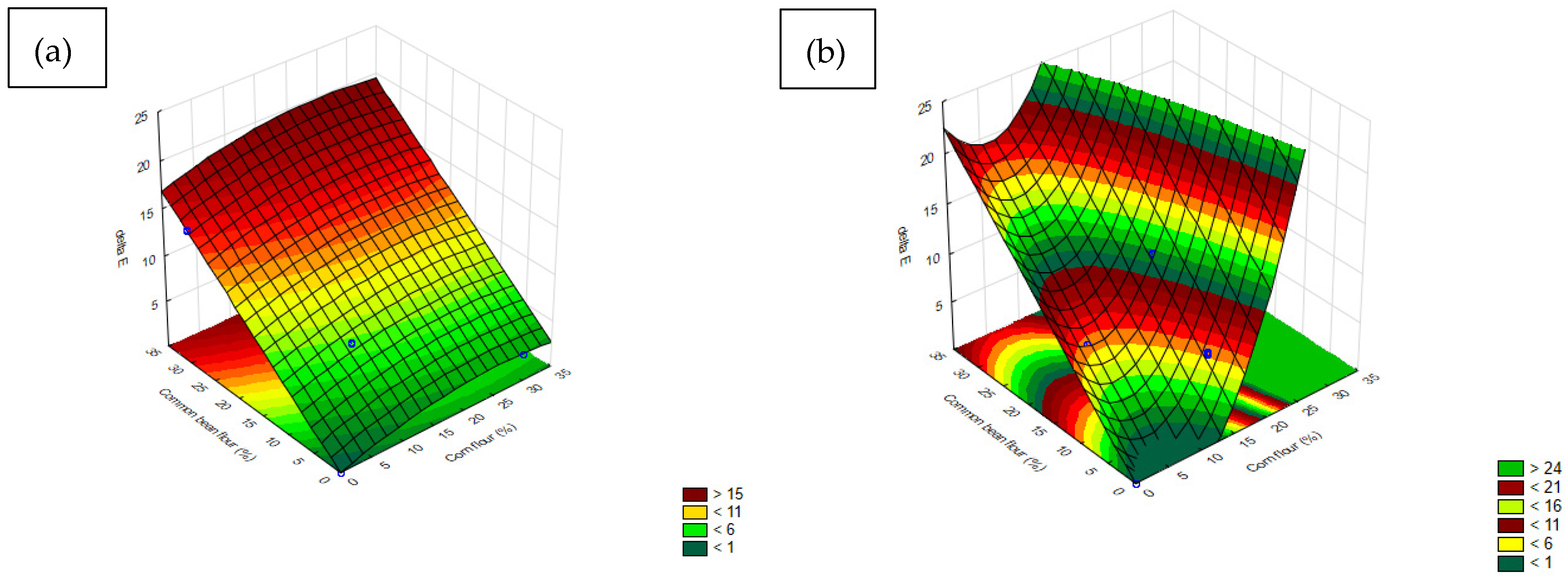 Physchem 04 00025 g001
