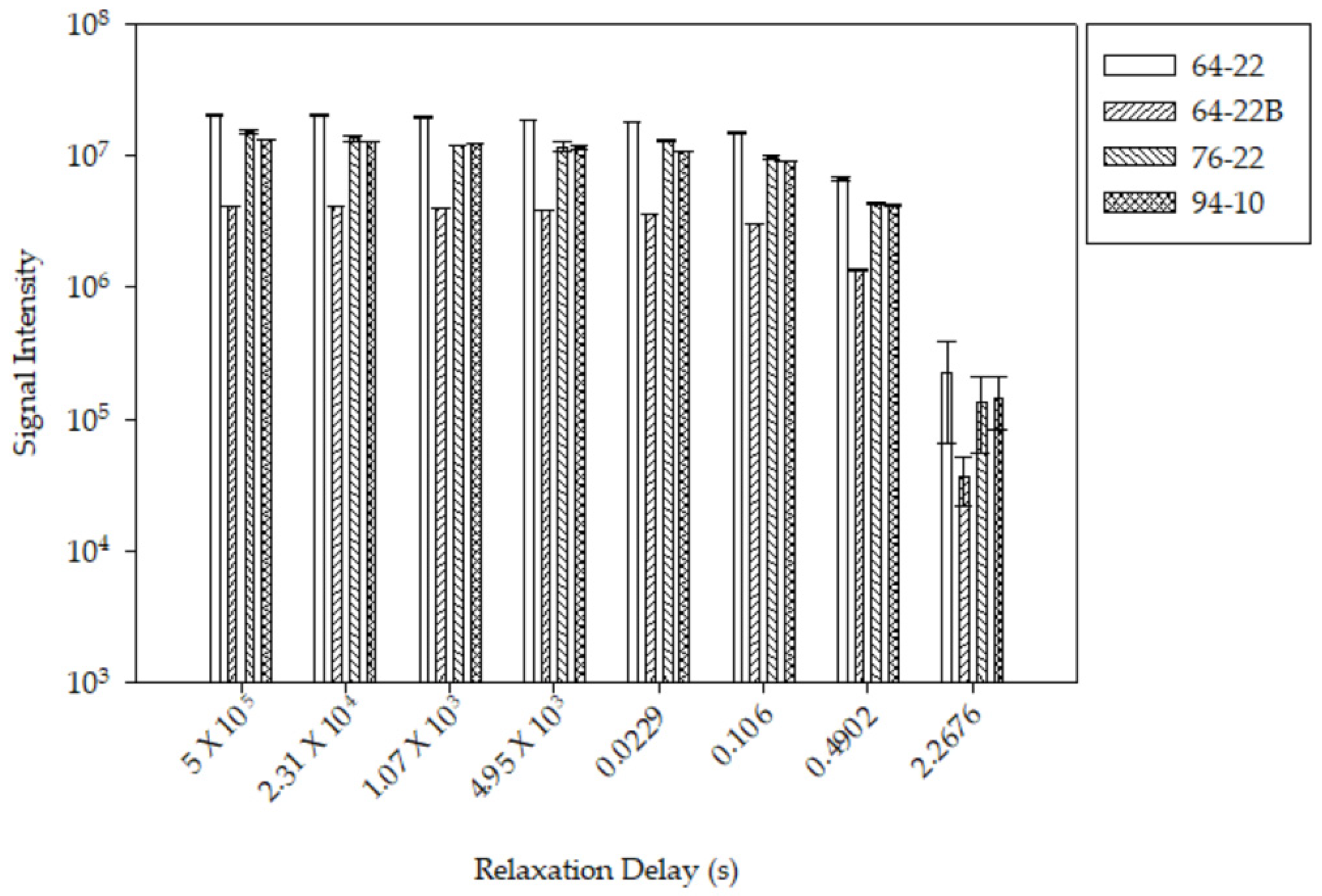 Physchem 04 00027 g001