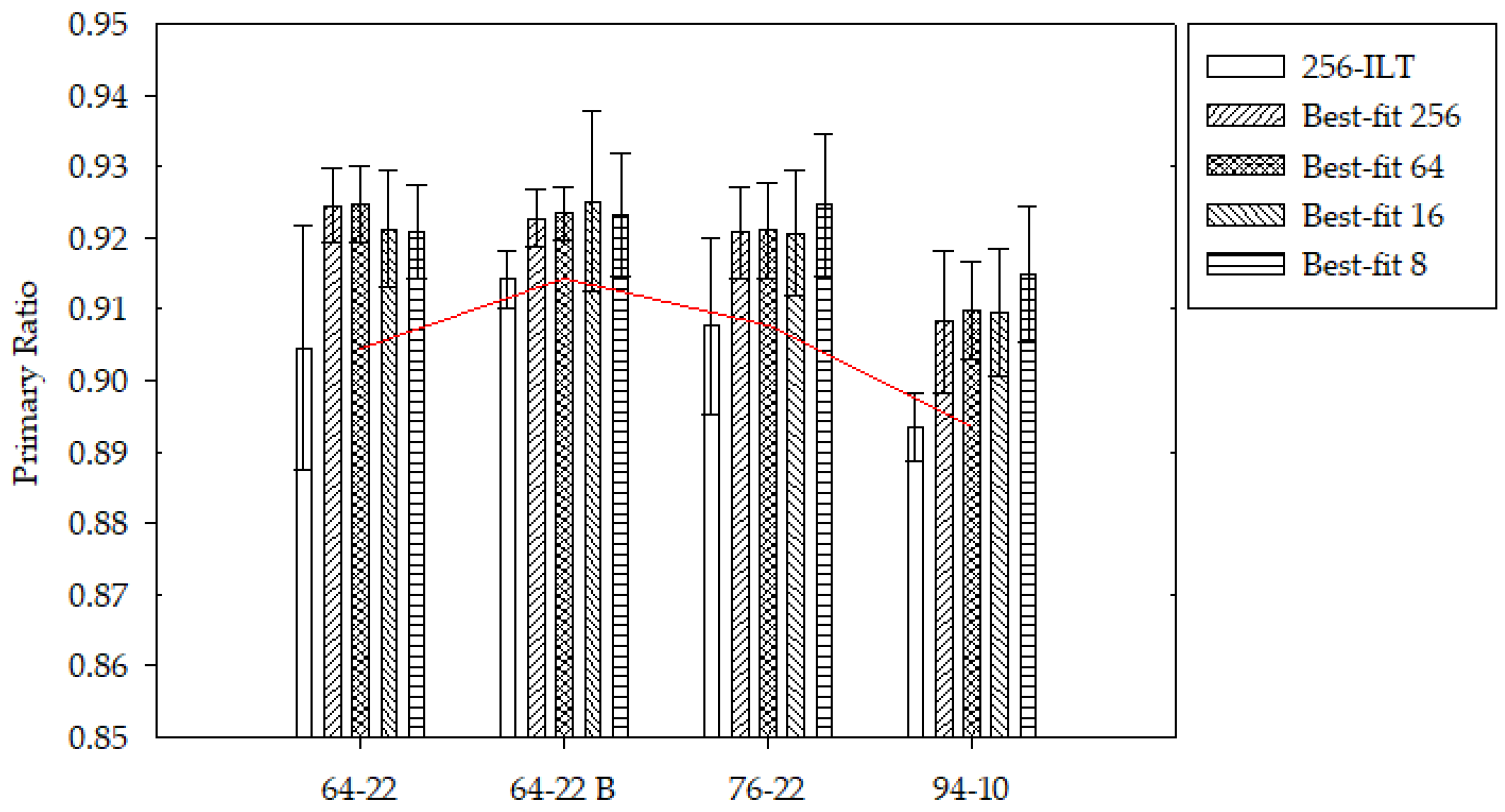 Physchem 04 00027 g007