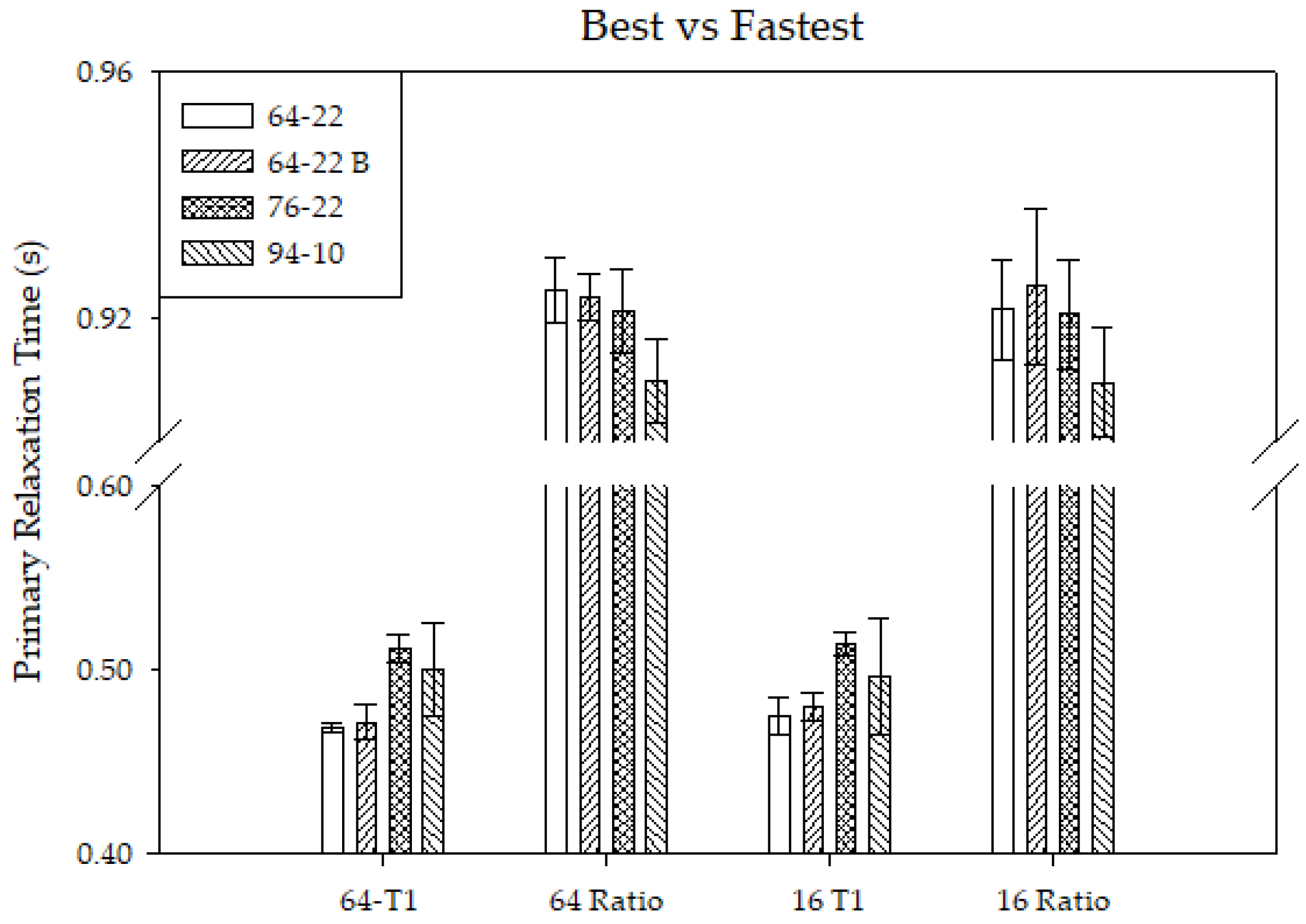 Physchem 04 00027 g008