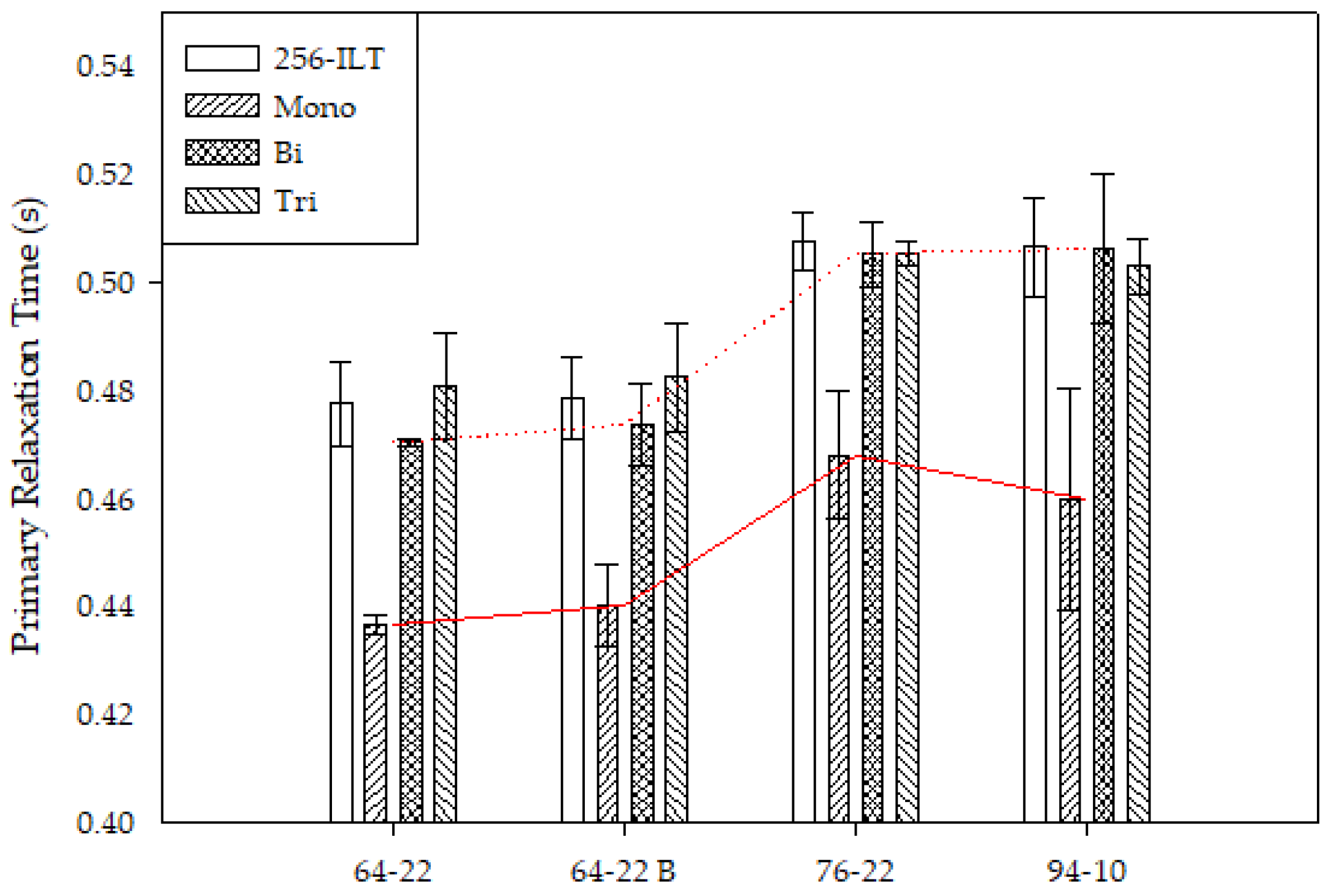 Physchem 04 00027 g0a1