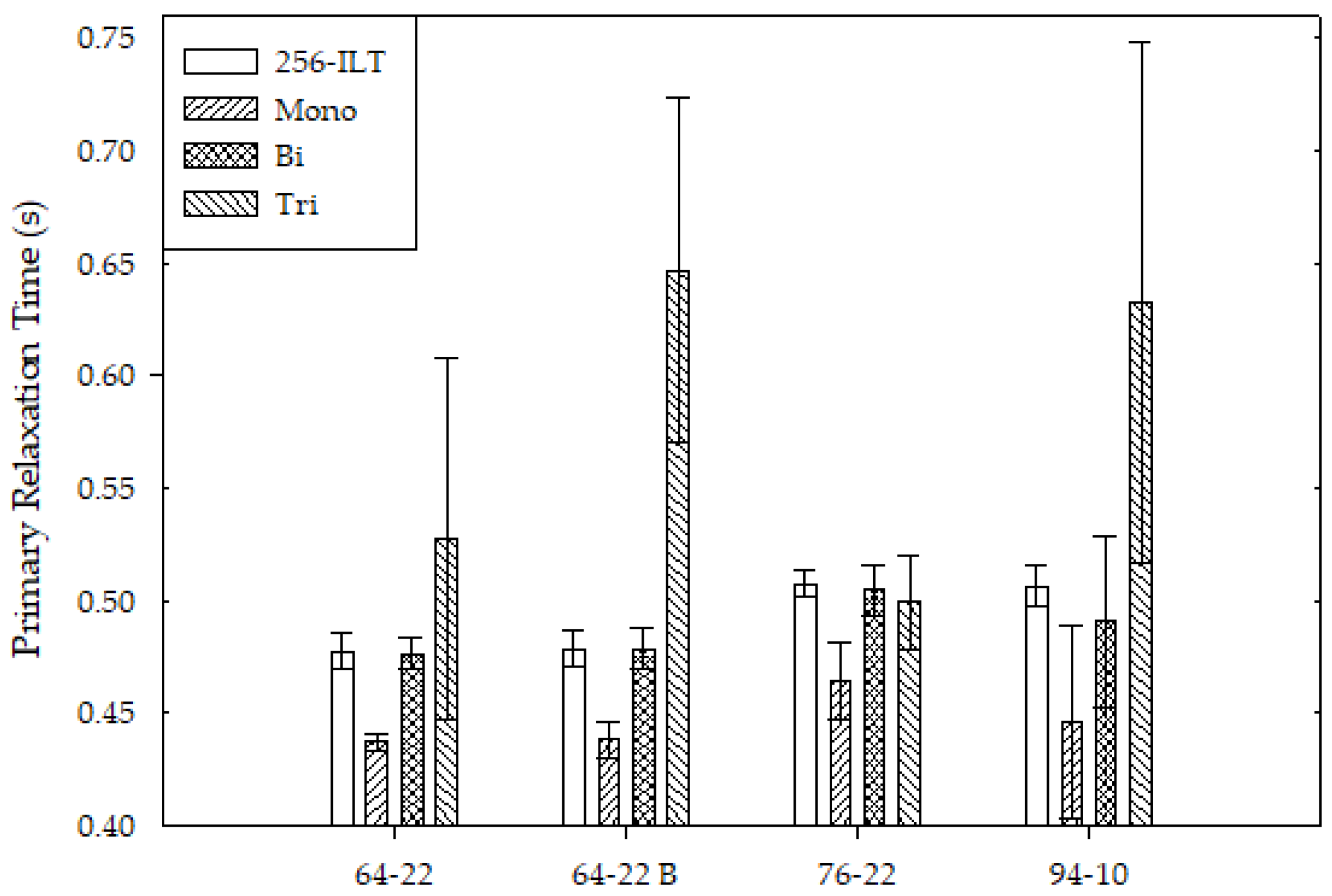 Physchem 04 00027 g0a4