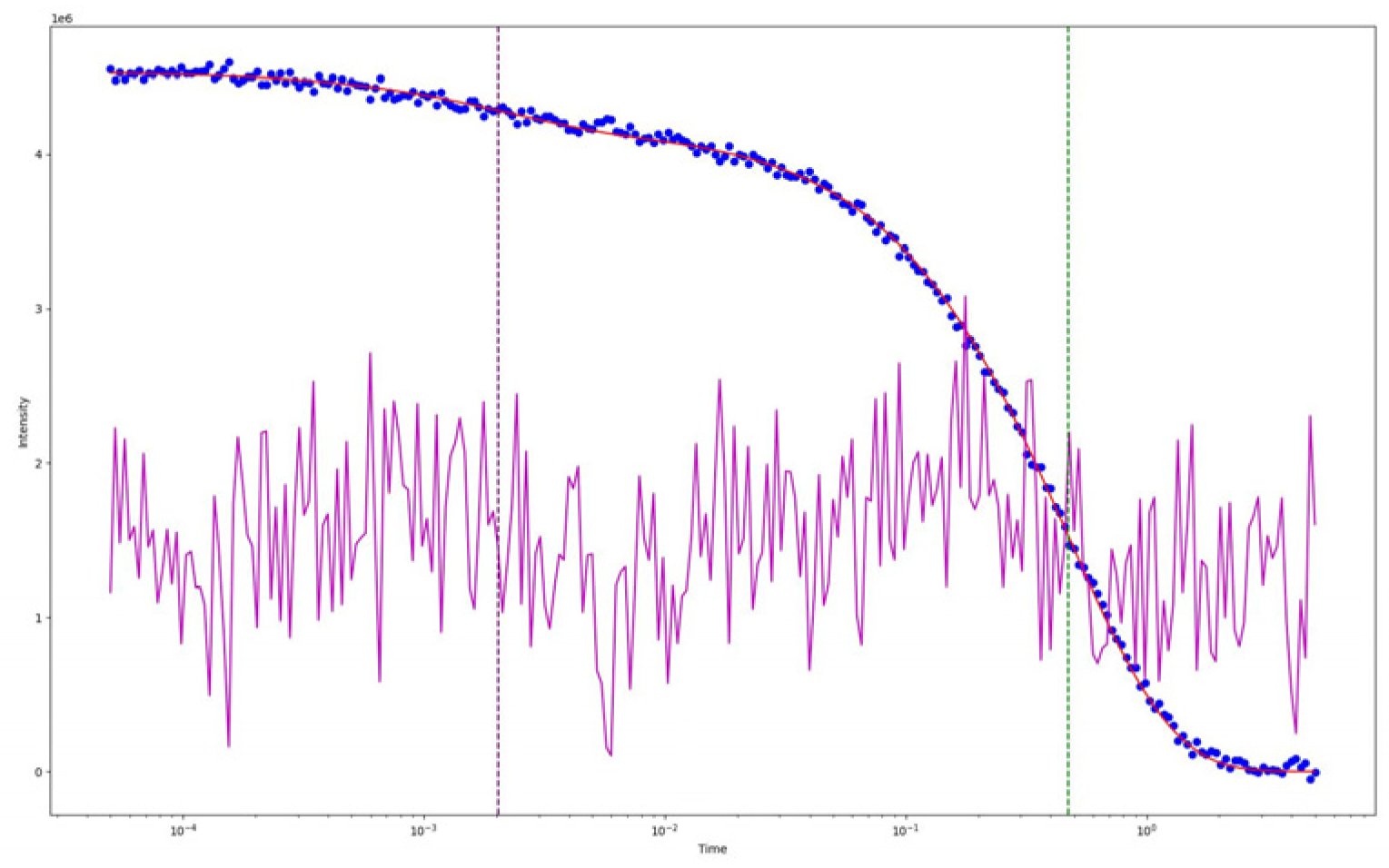Physchem 04 00027 g0a6