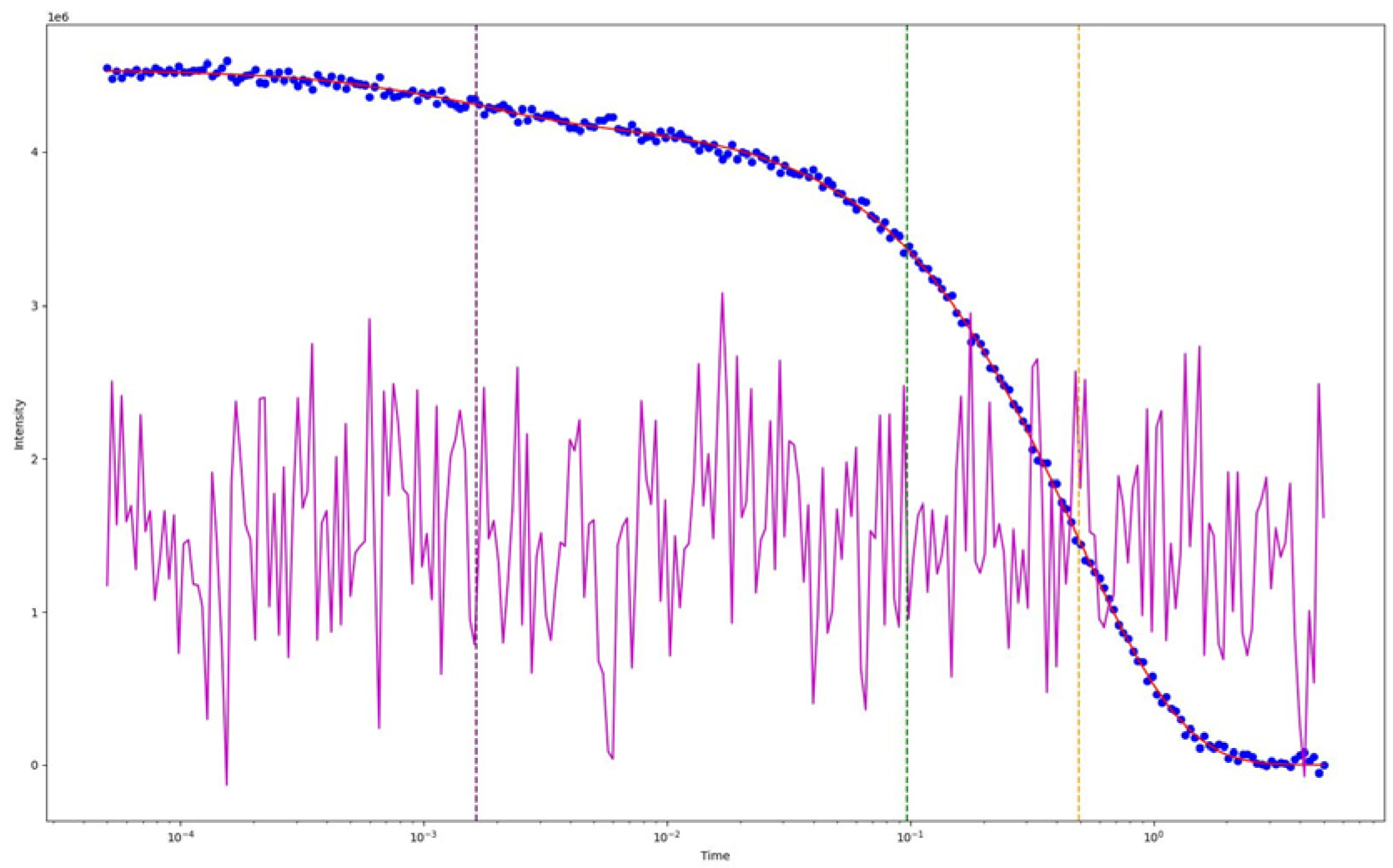 Physchem 04 00027 g0a7