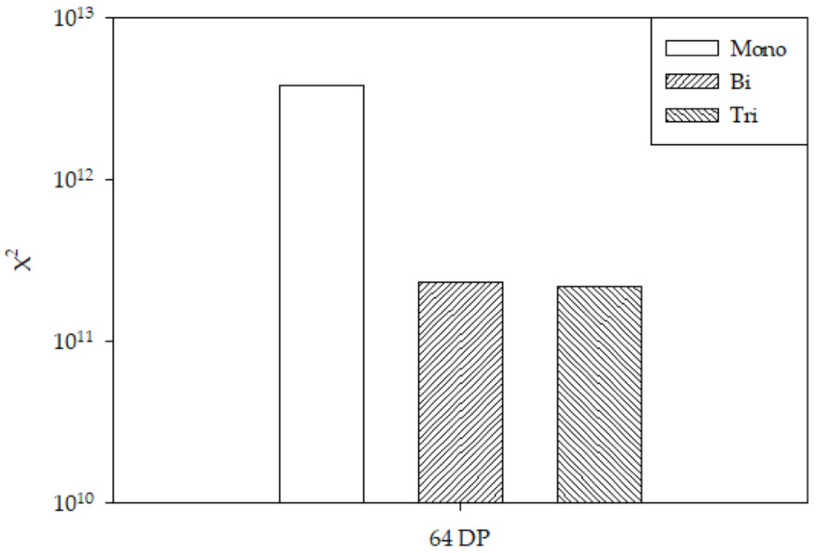 Physchem 04 00027 g0a8