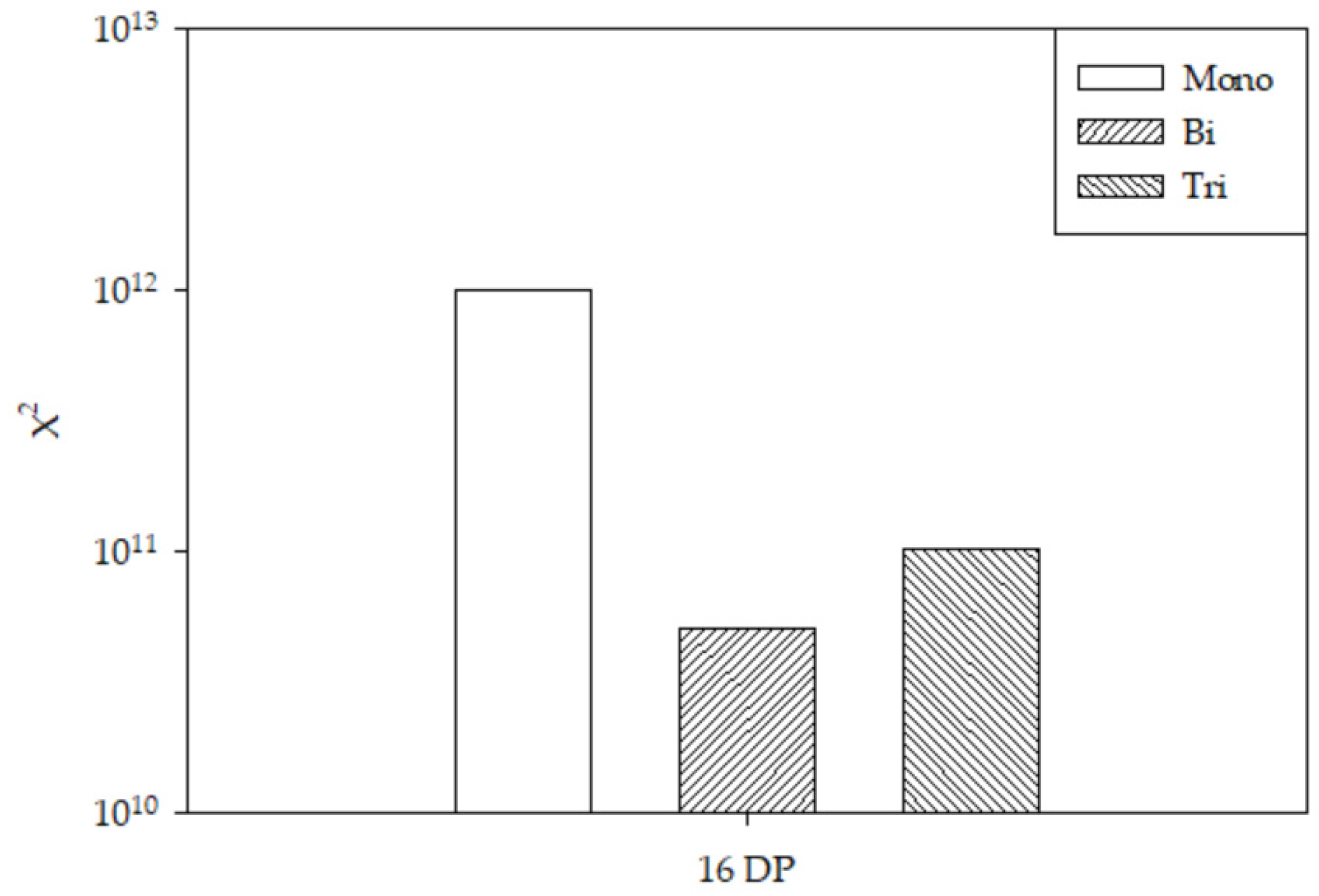 Physchem 04 00027 g0a9