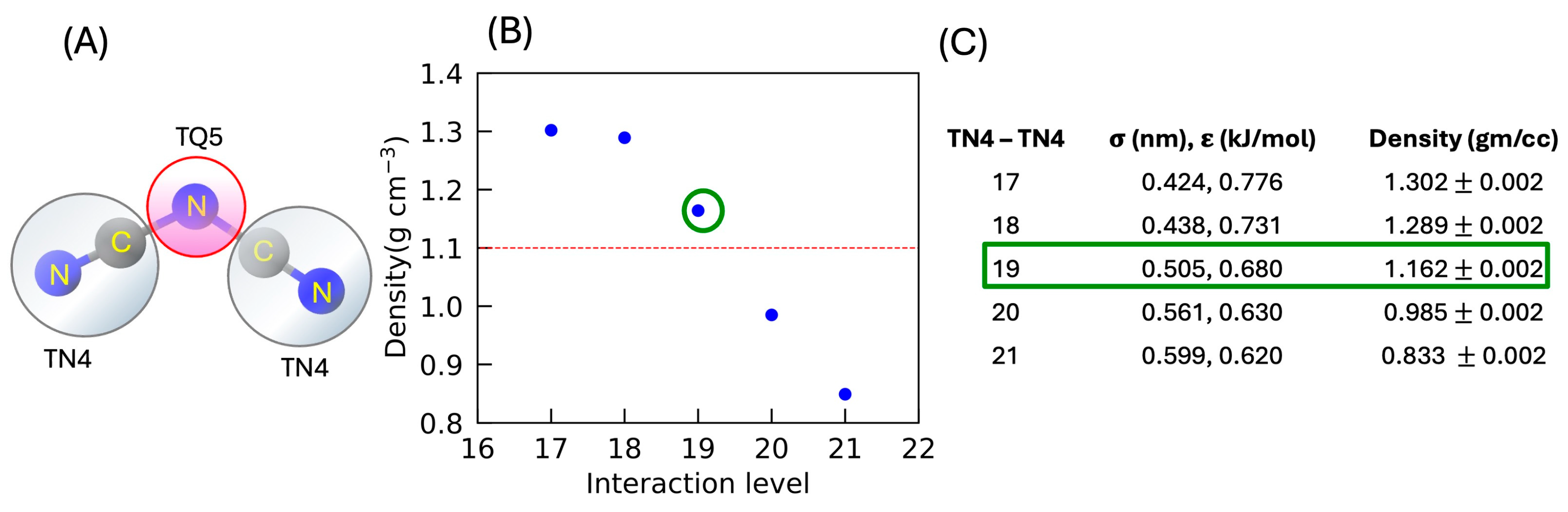Physchem 04 00029 g002