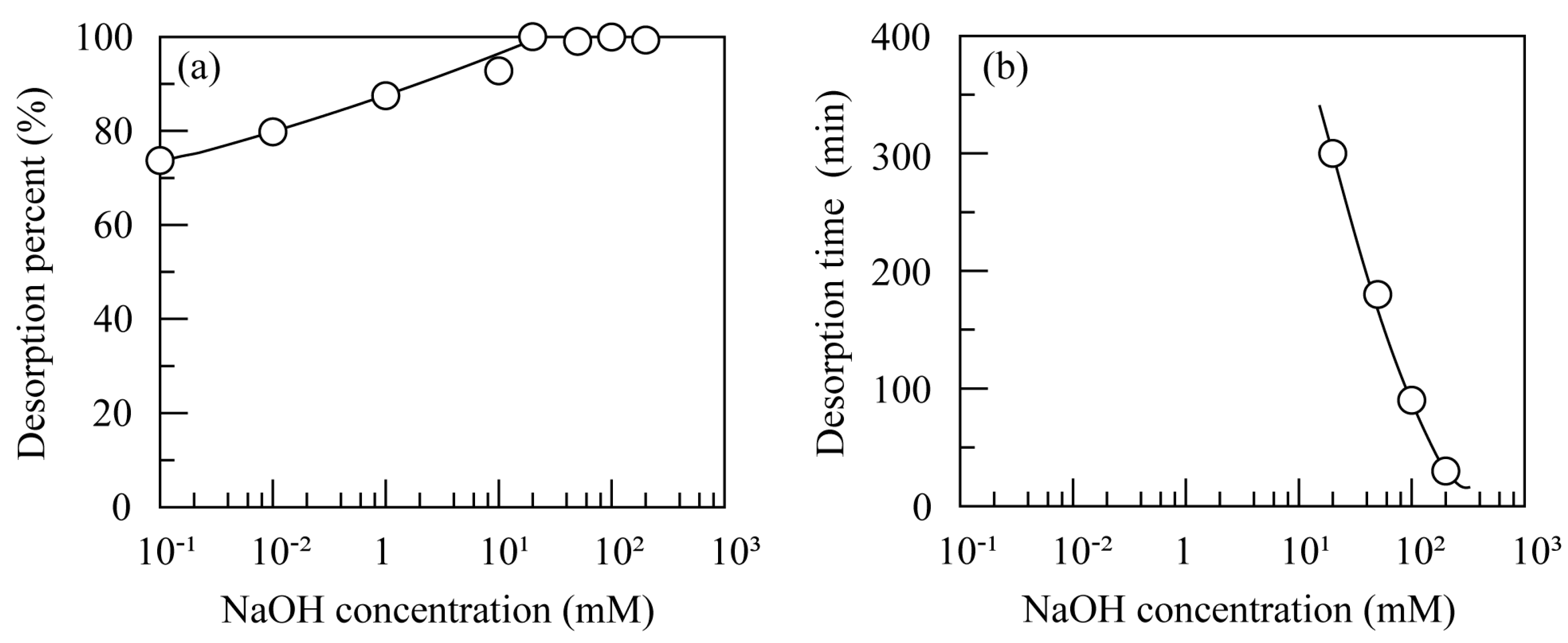 Physchem 04 00030 g012