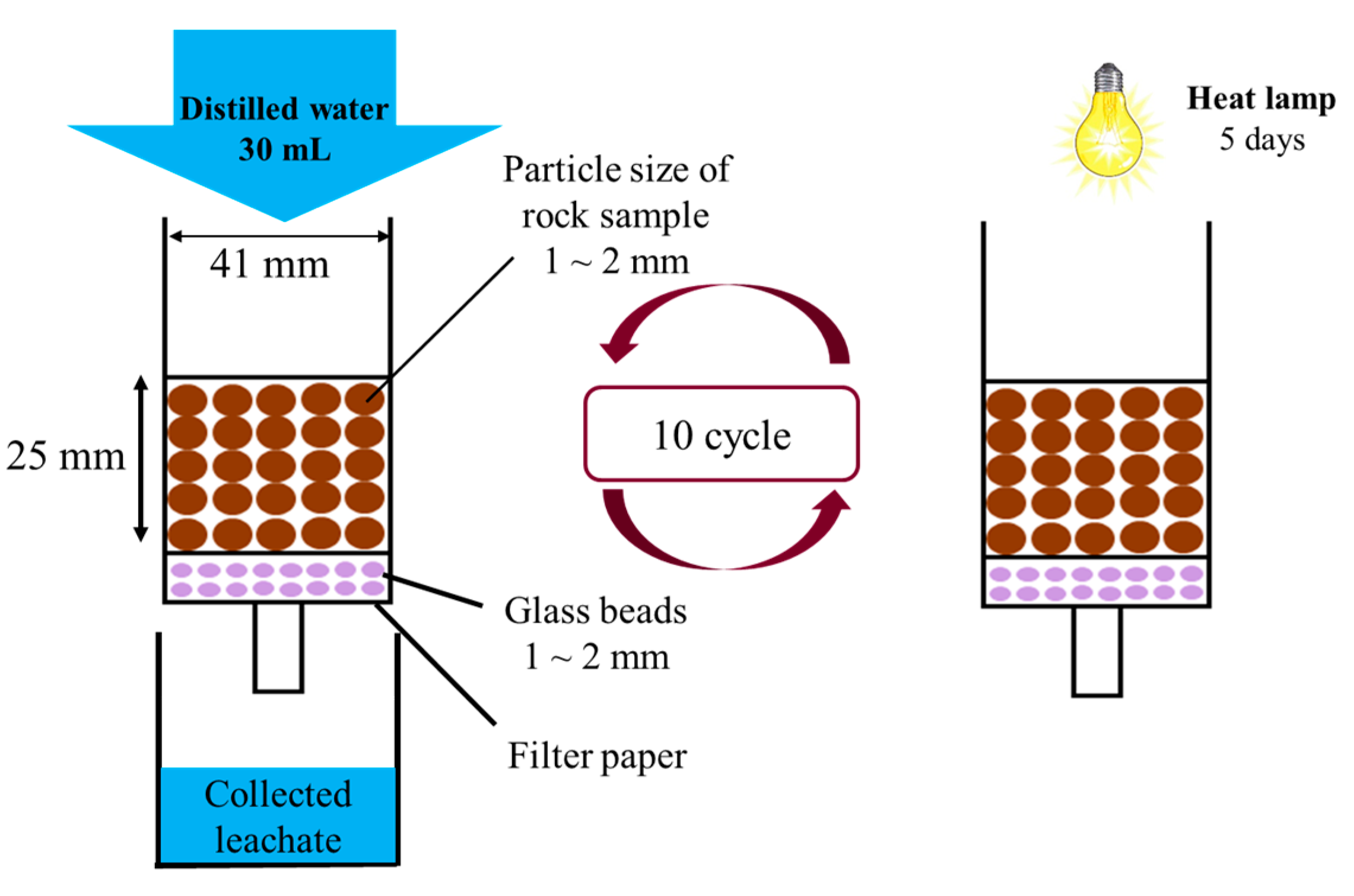 Physchem 04 00033 g002