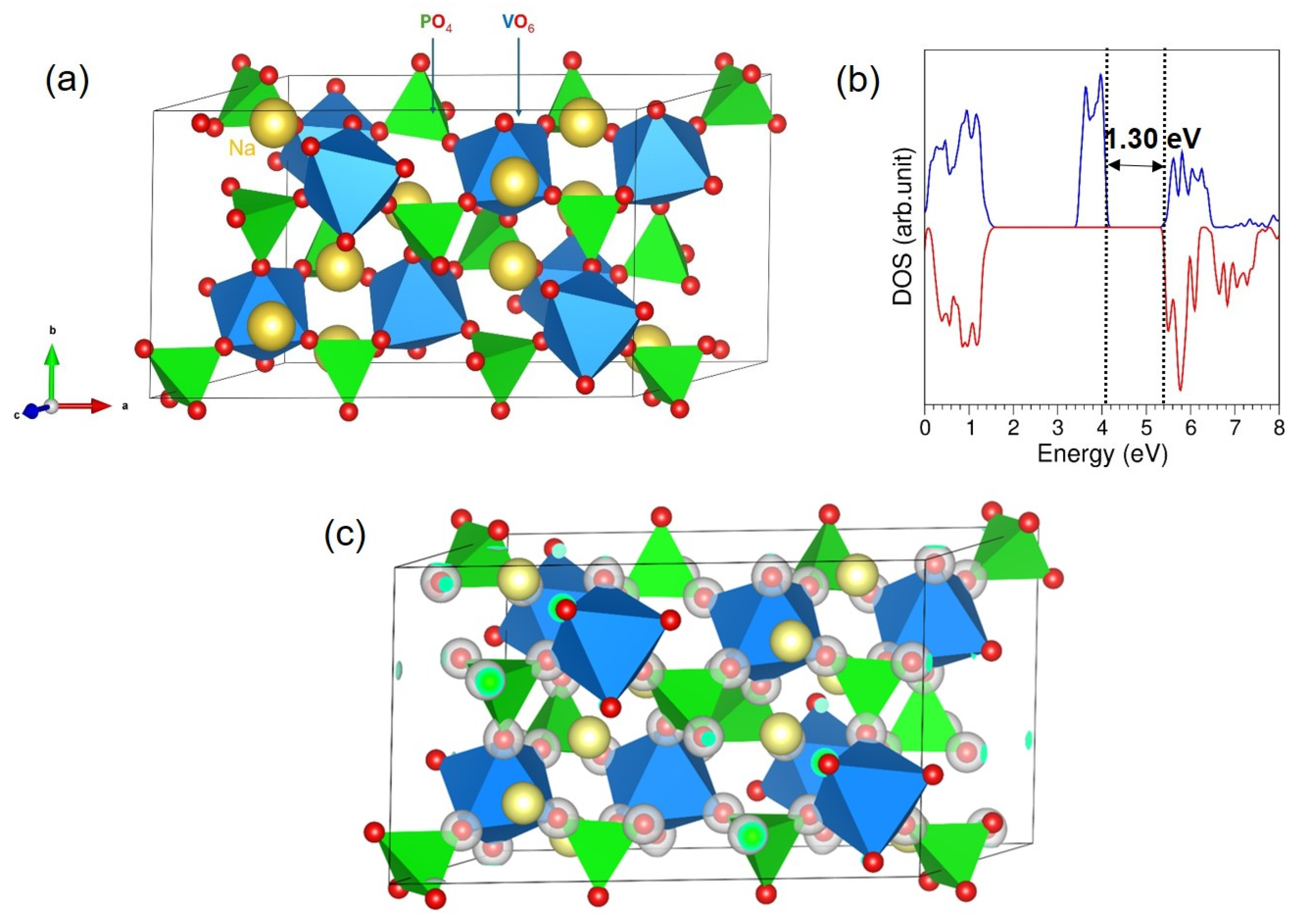 Physchem 05 00001 g001