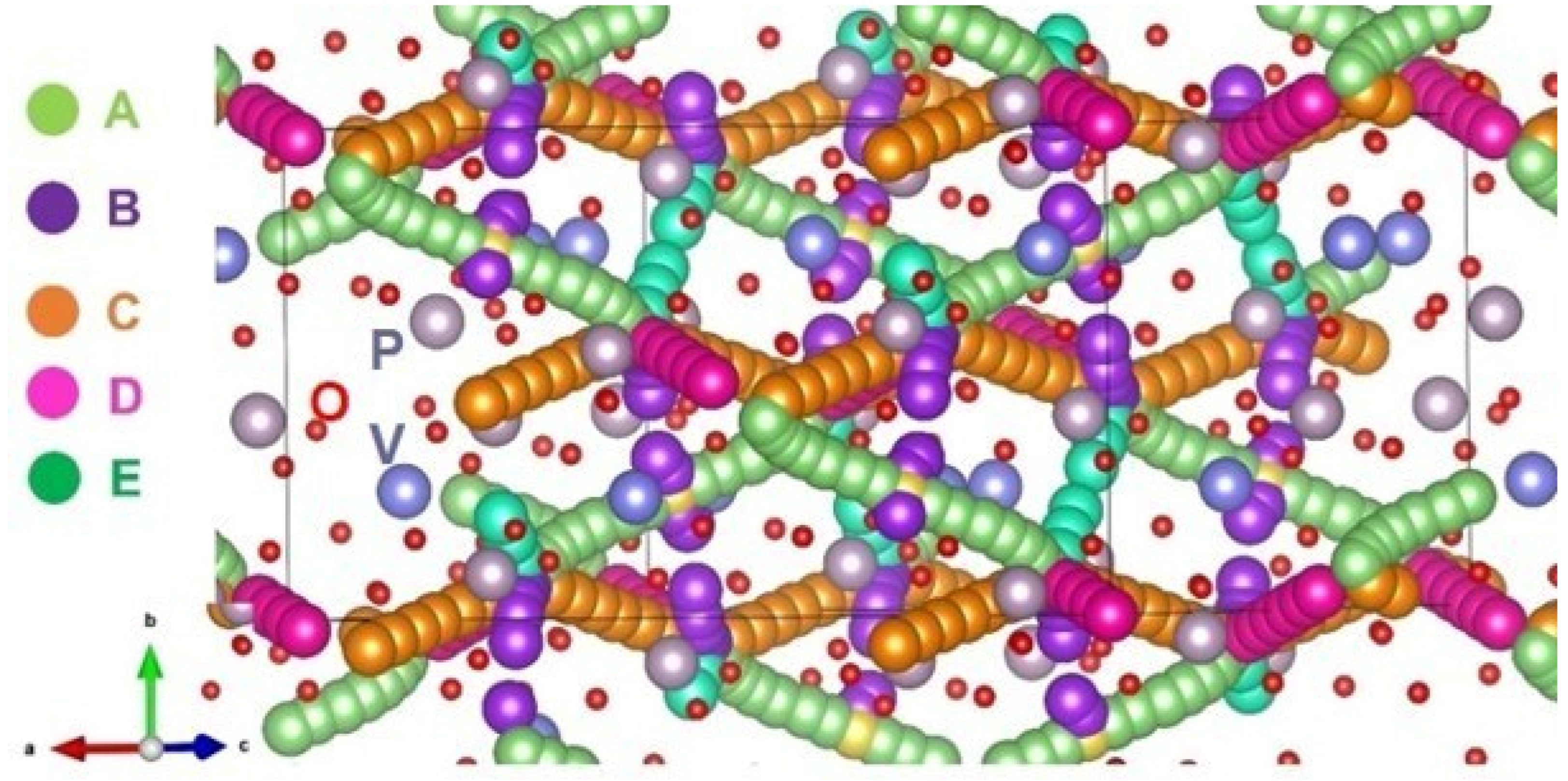 Physchem 05 00001 g002