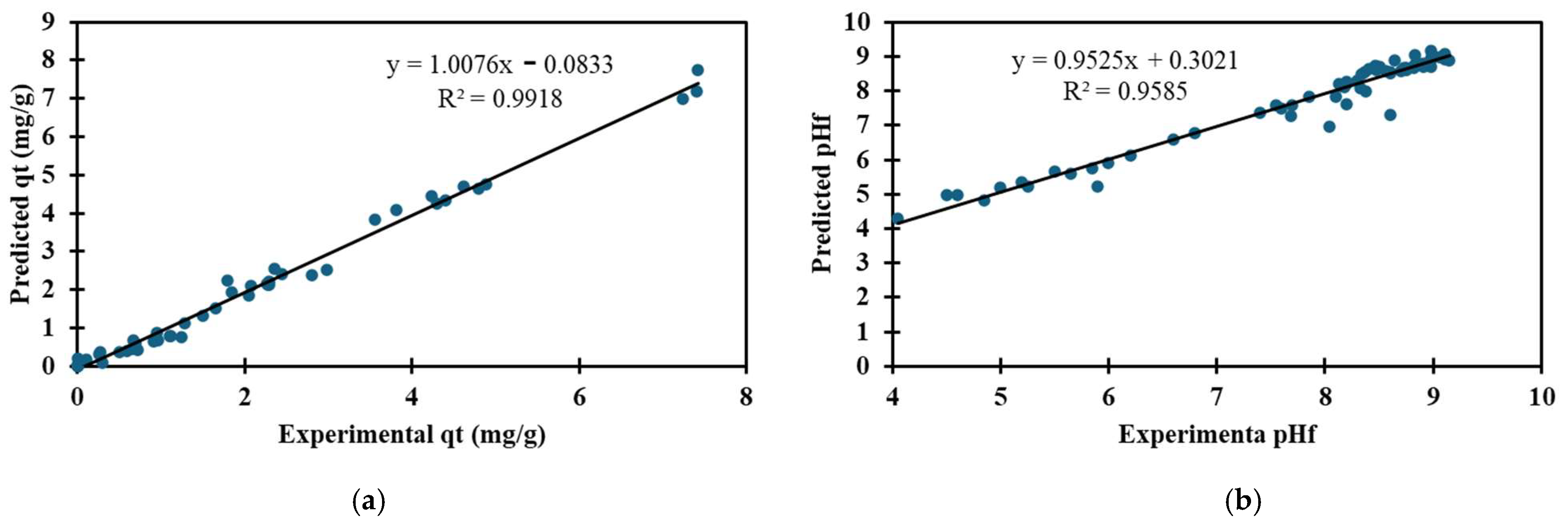 Physchem 05 00005 g007