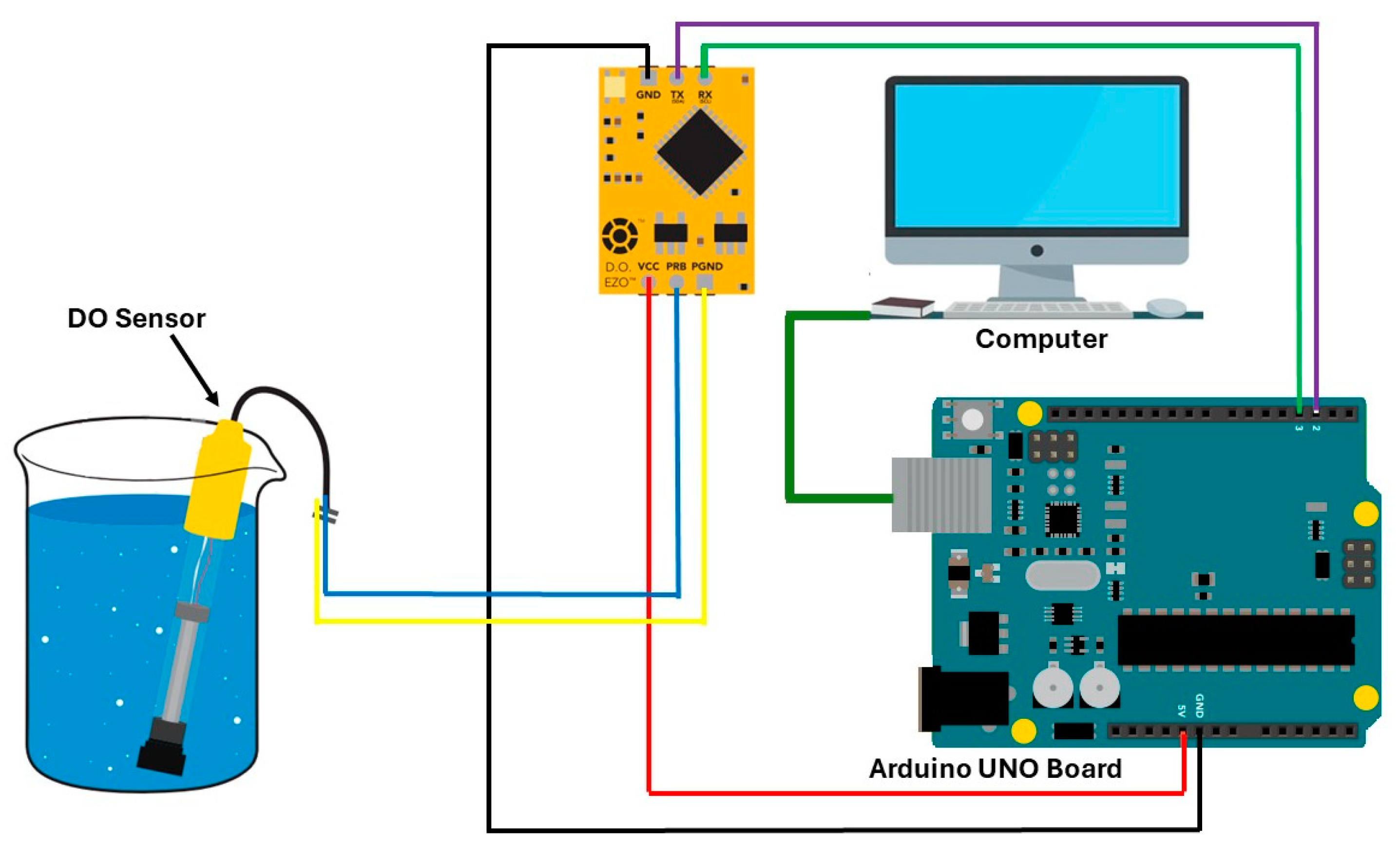 Physchem 05 00006 g001