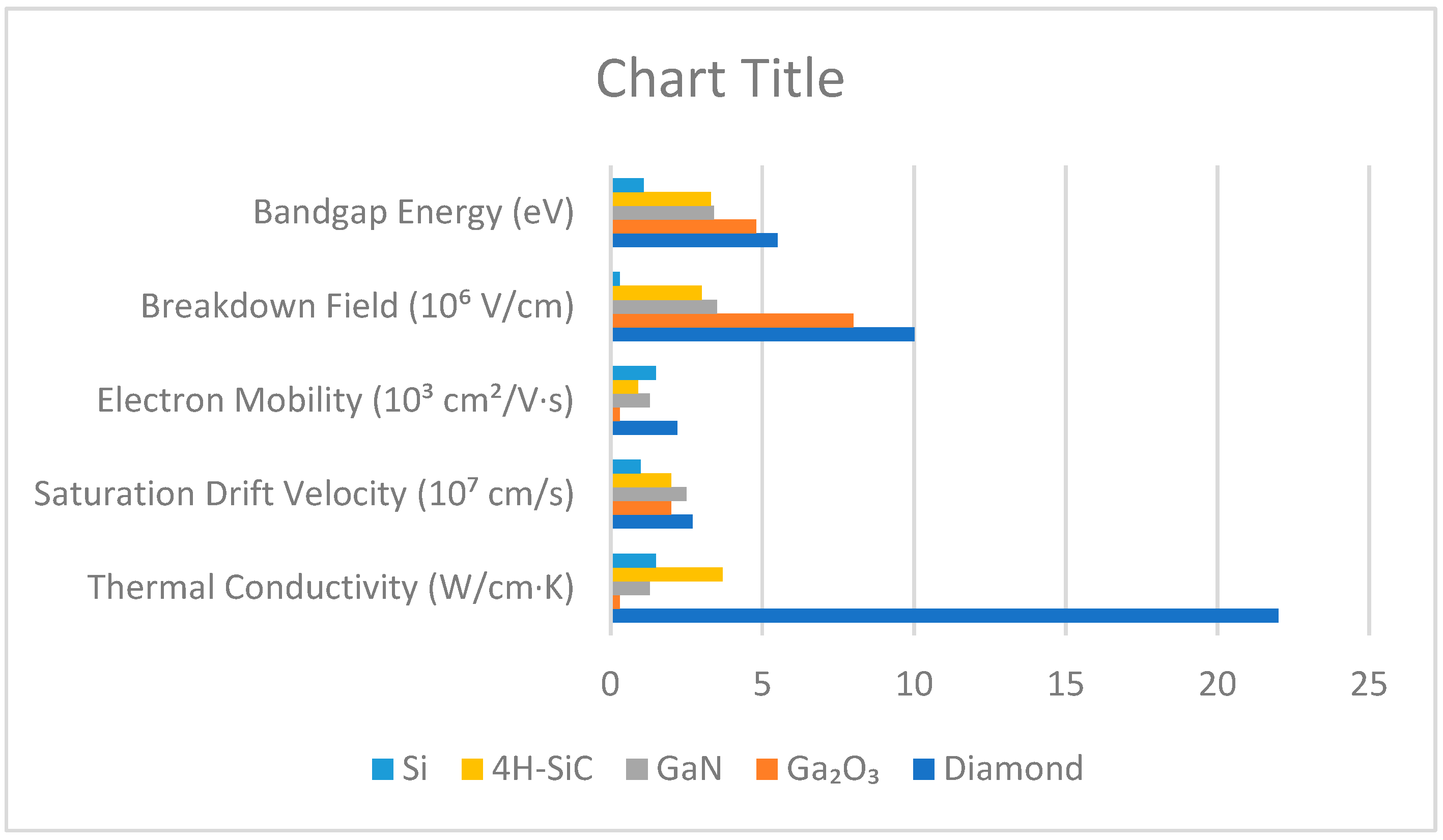 Physchem 05 00010 g001
