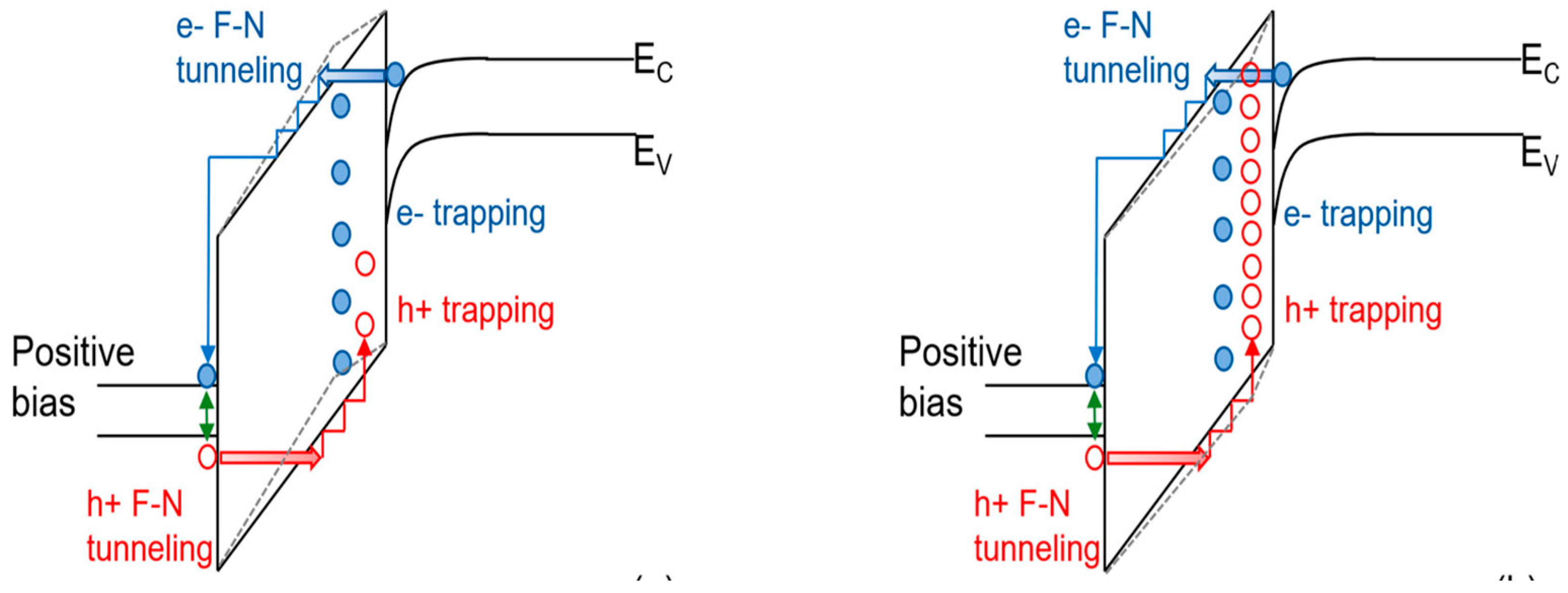 Physchem 05 00010 g004