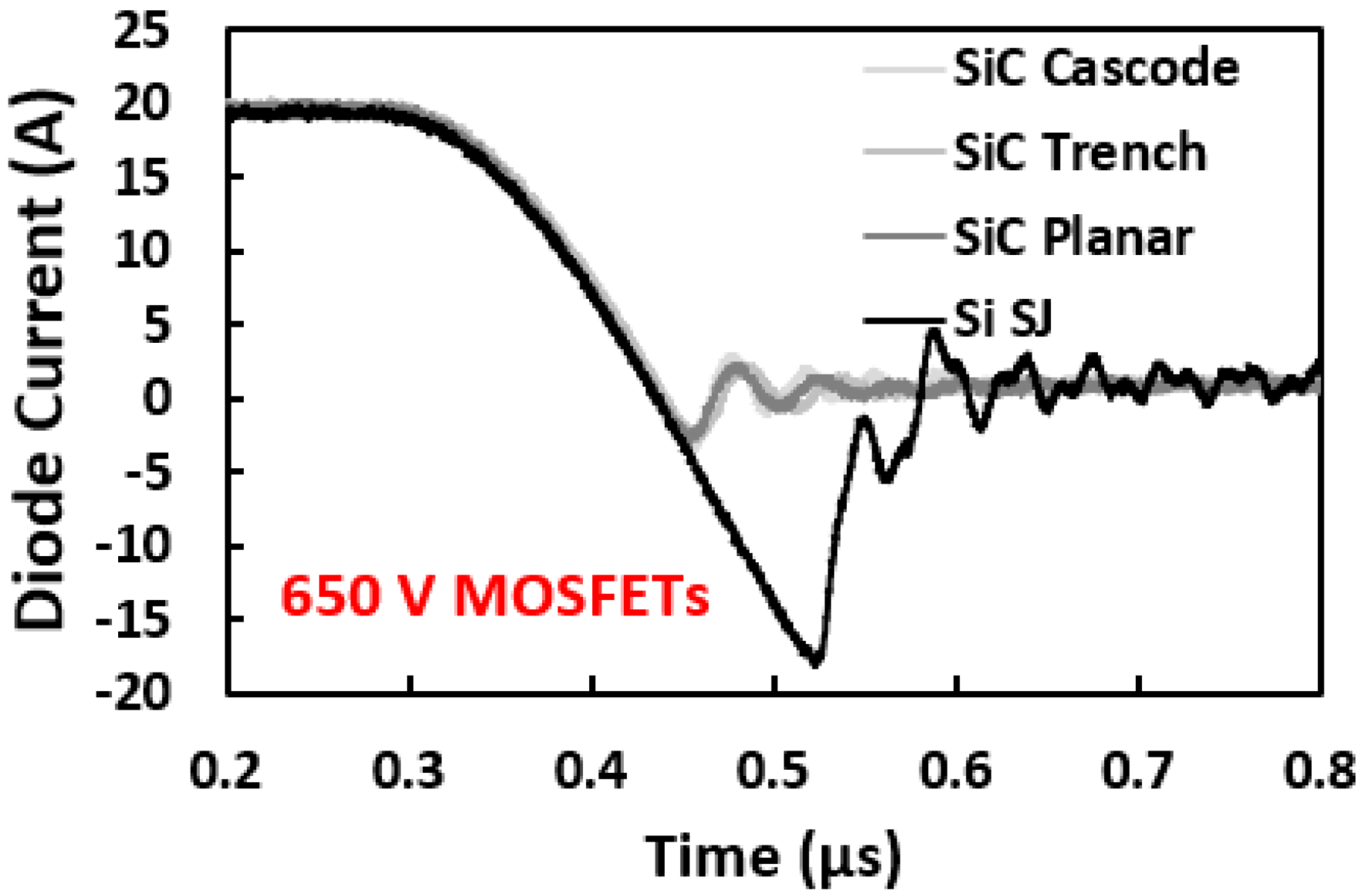 Physchem 05 00010 g005