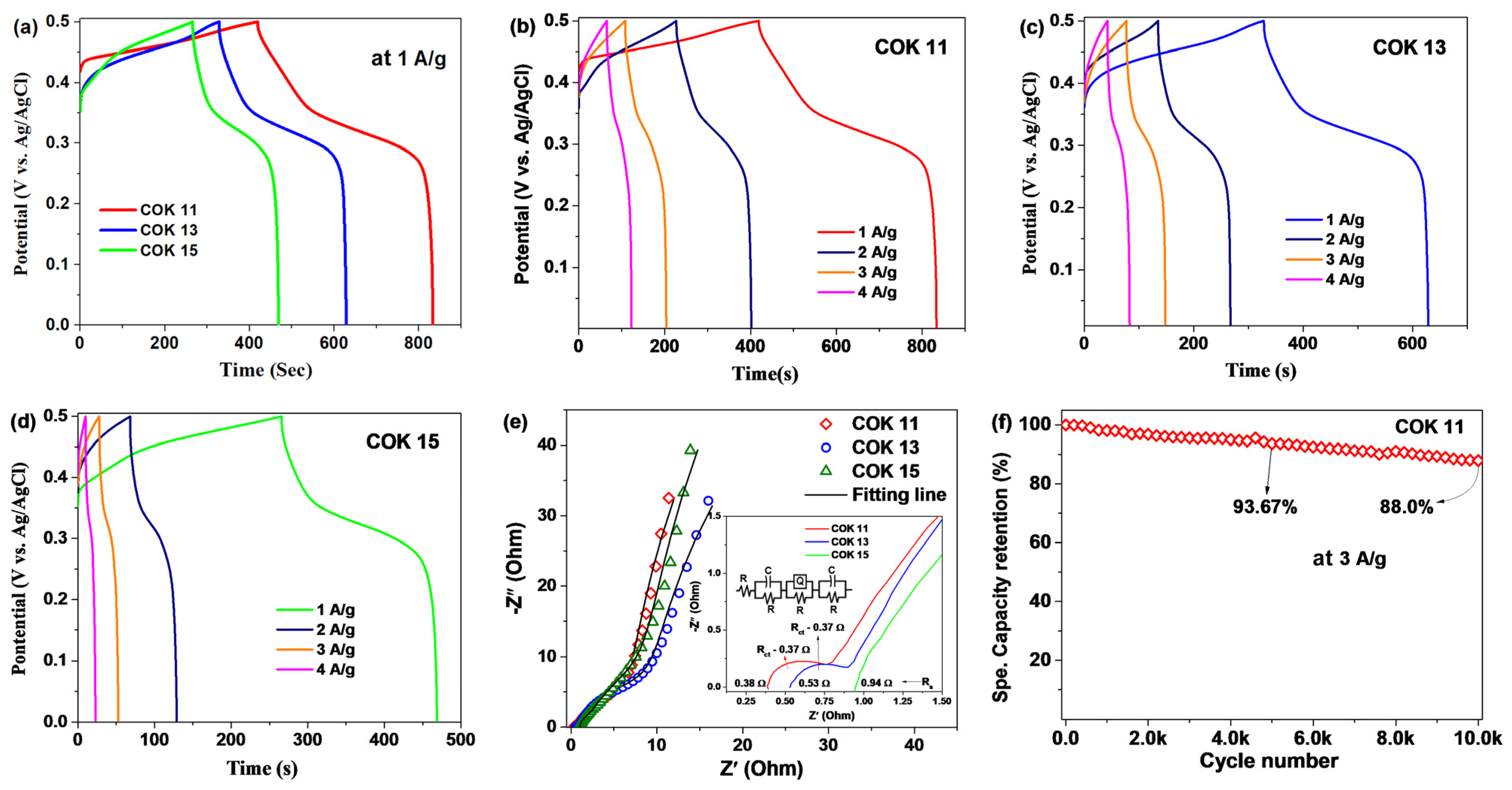 Physchem 05 00011 g005