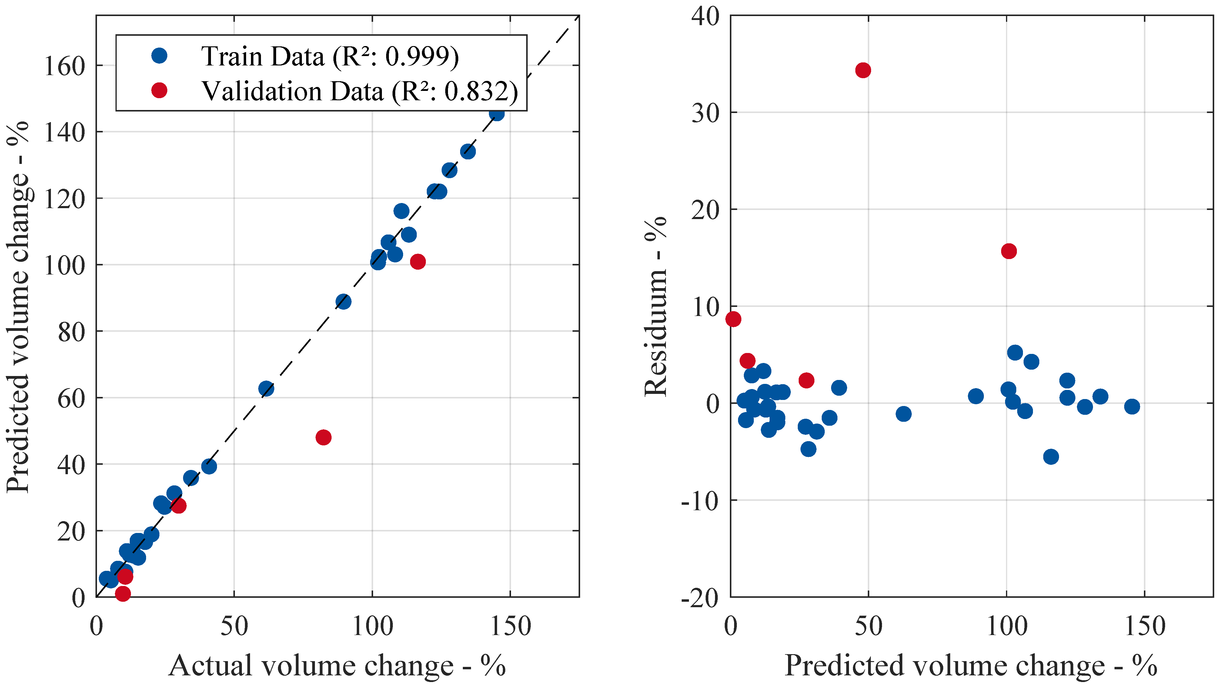 Physchem 05 00015 g004