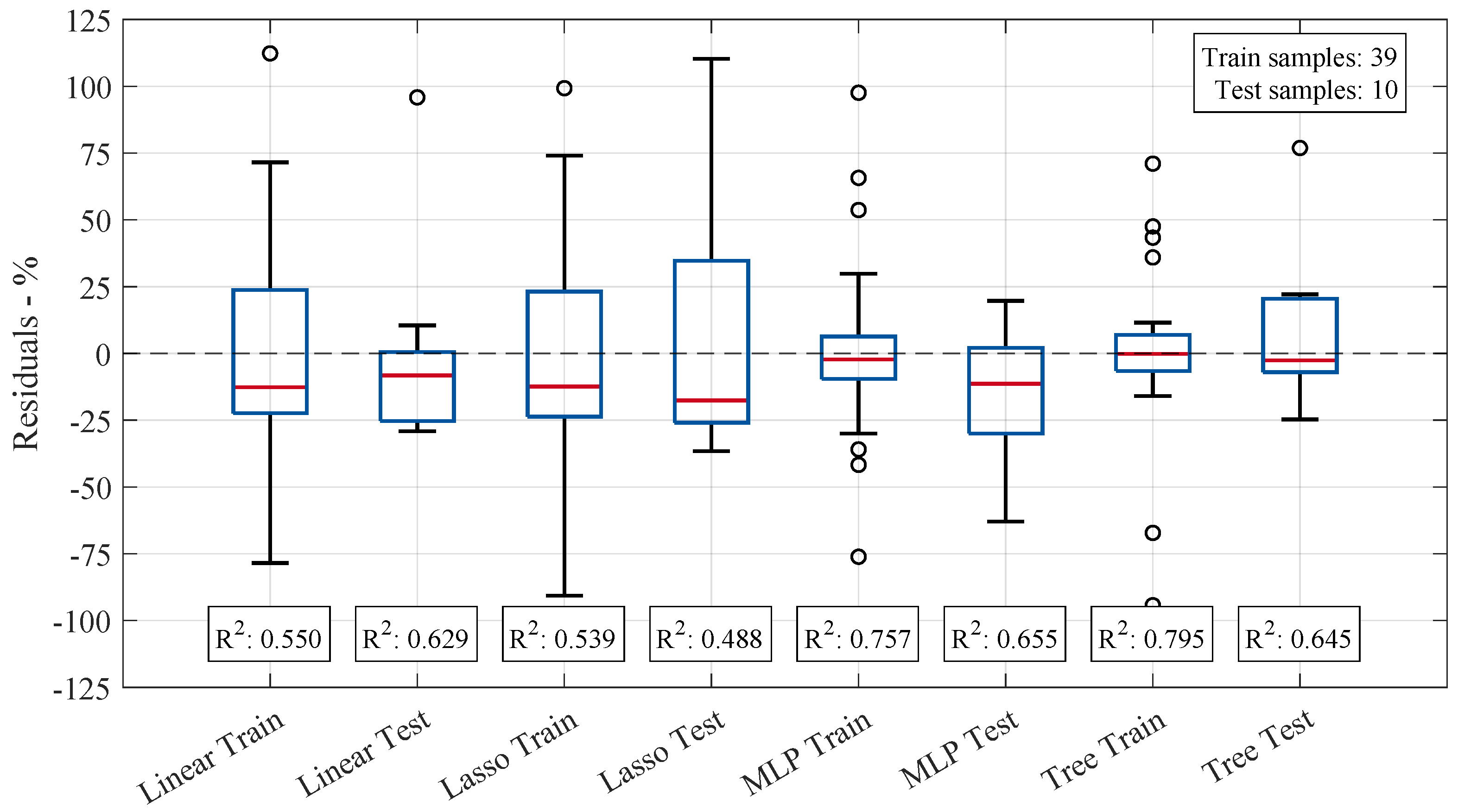 Physchem 05 00015 g006