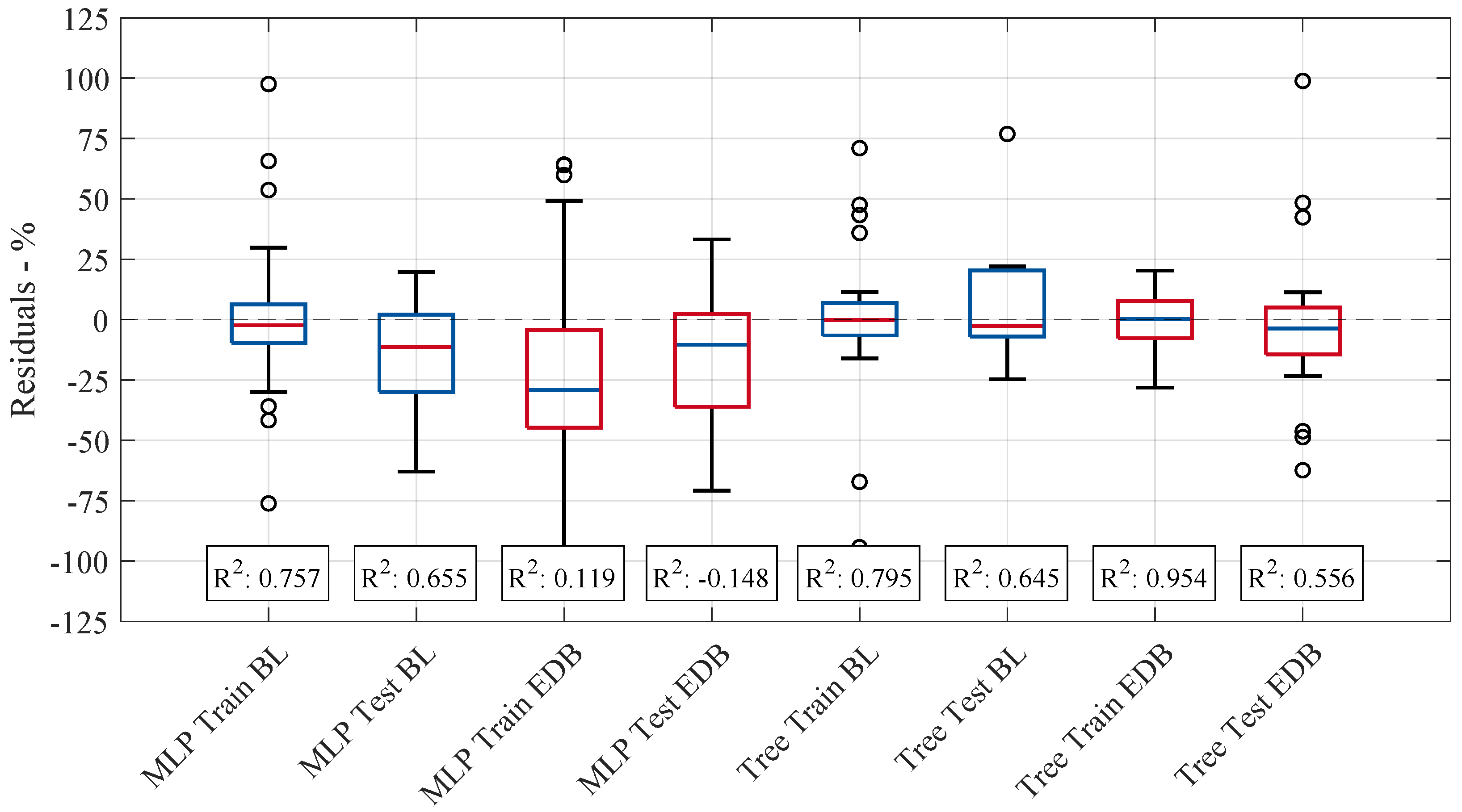 Physchem 05 00015 g007b