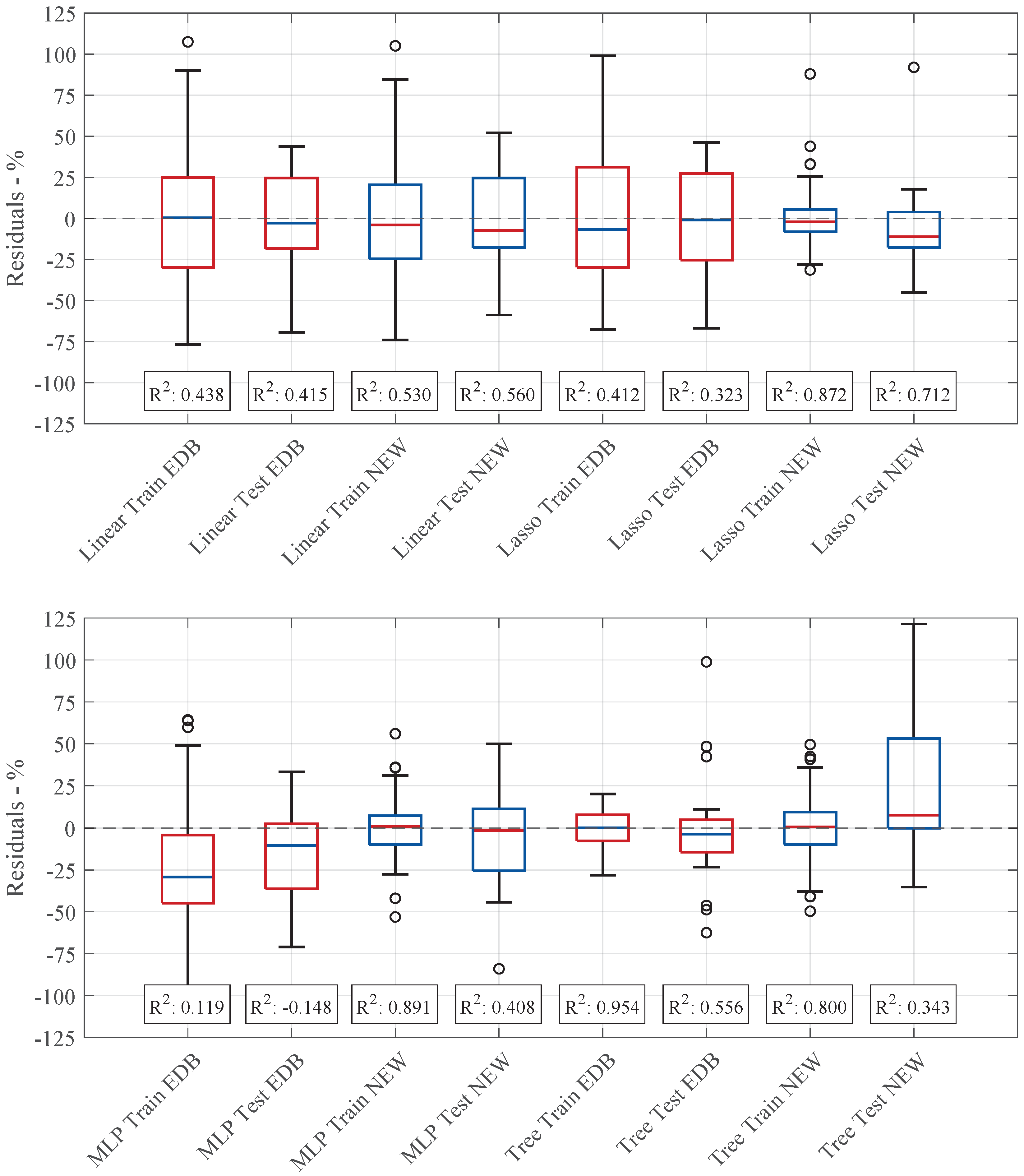 Physchem 05 00015 g008