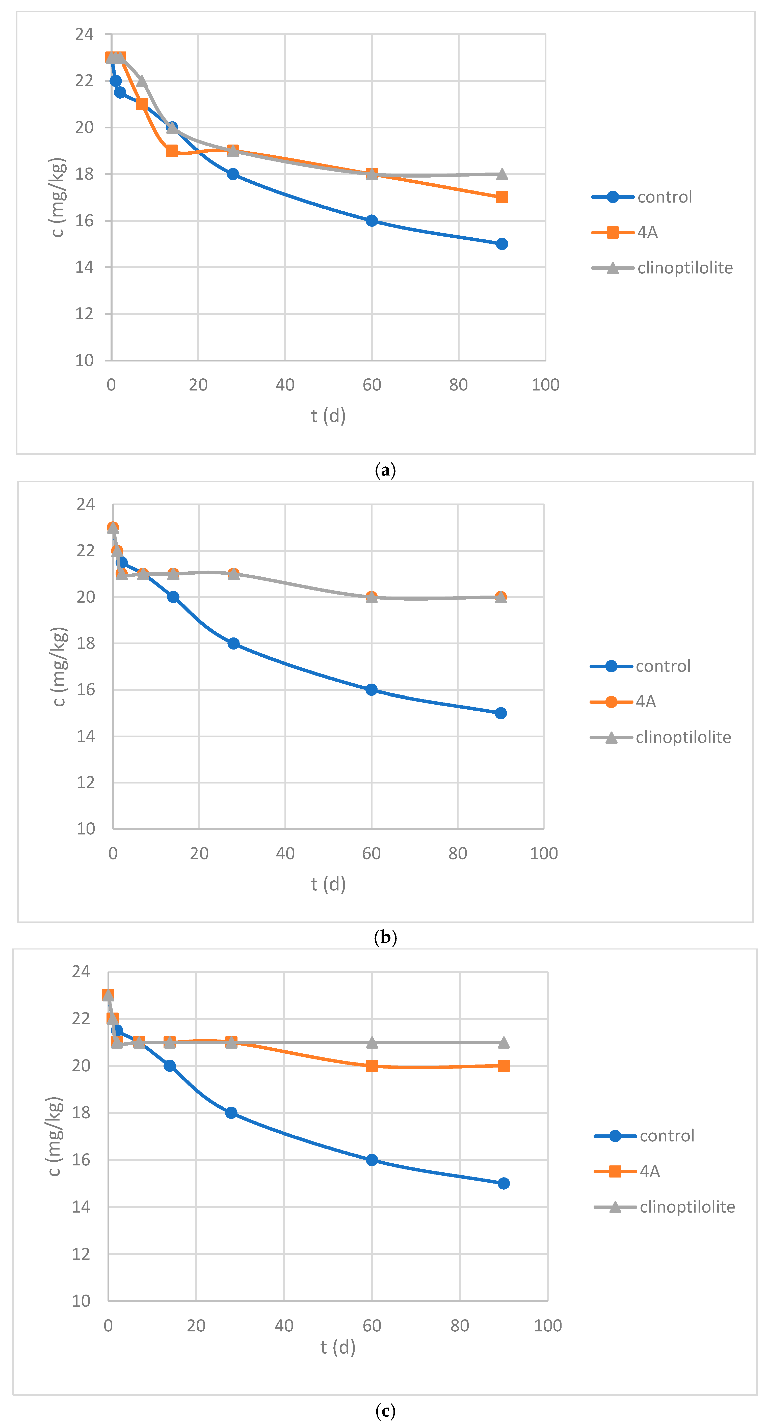 Physchem 05 00019 g003