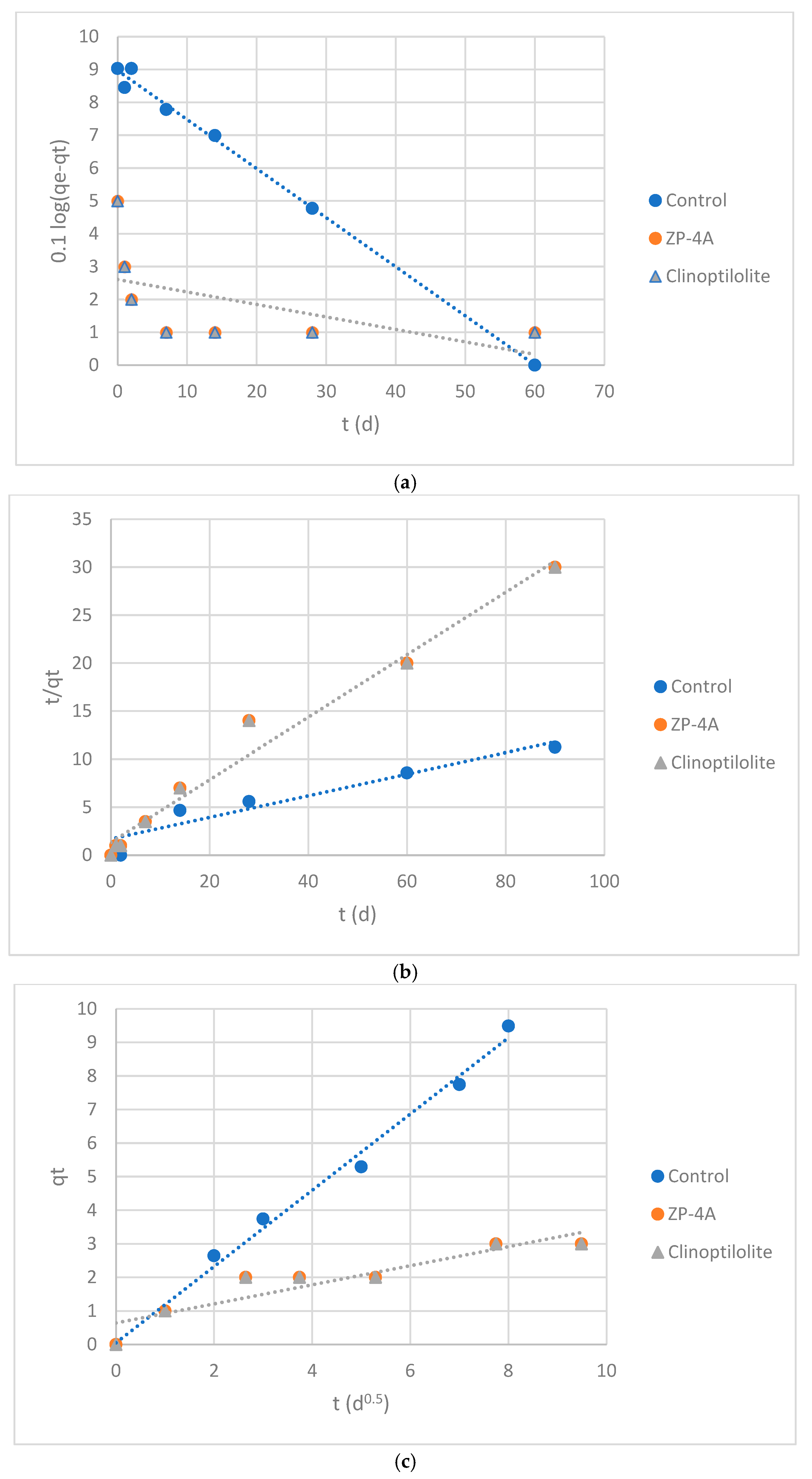 Physchem 05 00019 g004