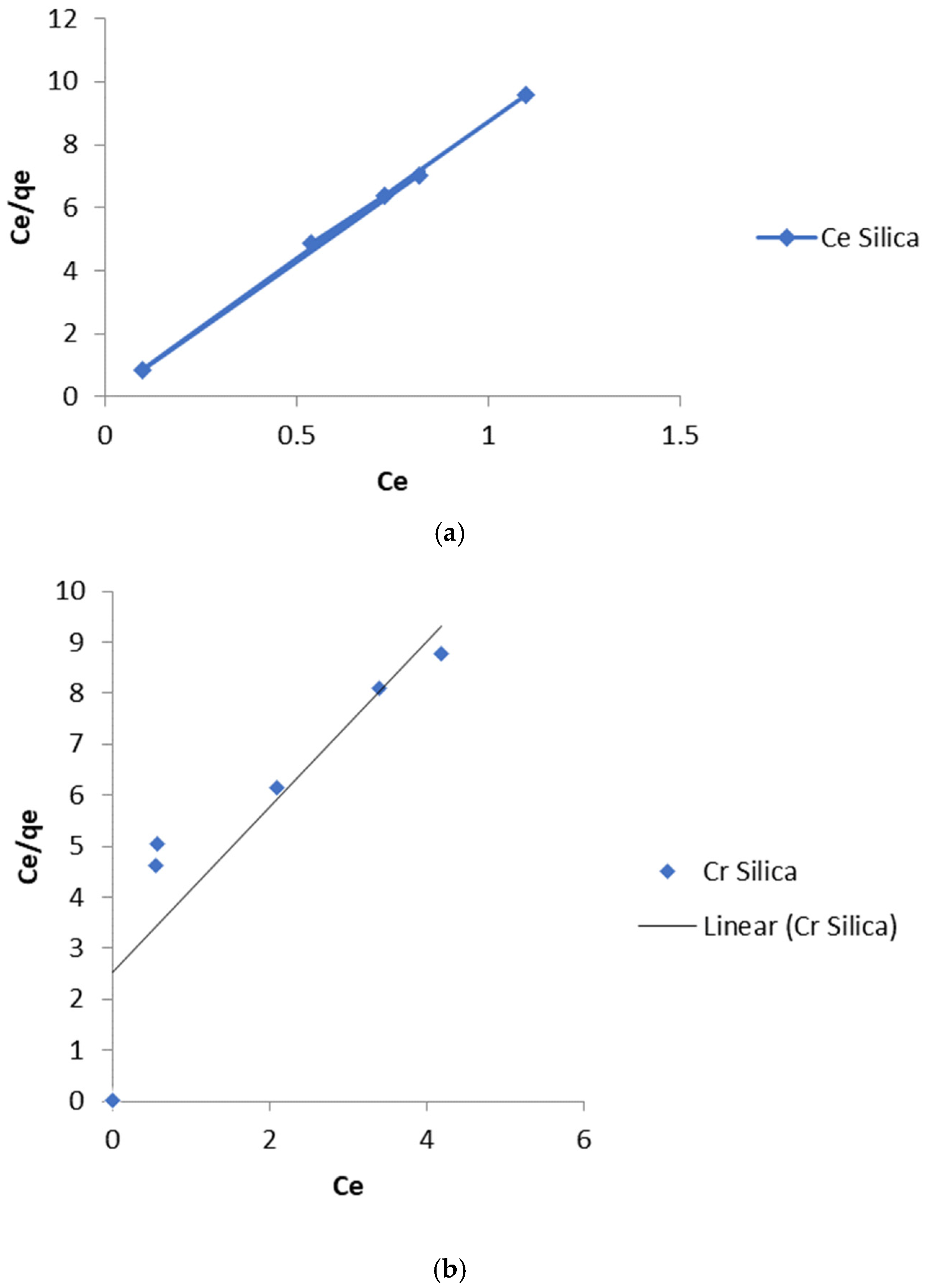 Physchem 05 00020 g008