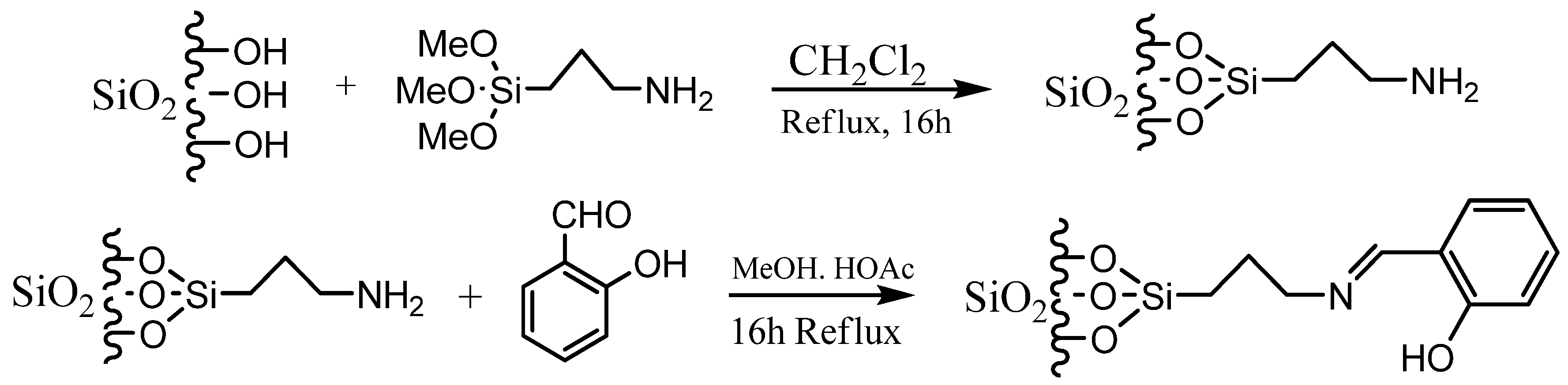 Physchem 05 00020 sch001