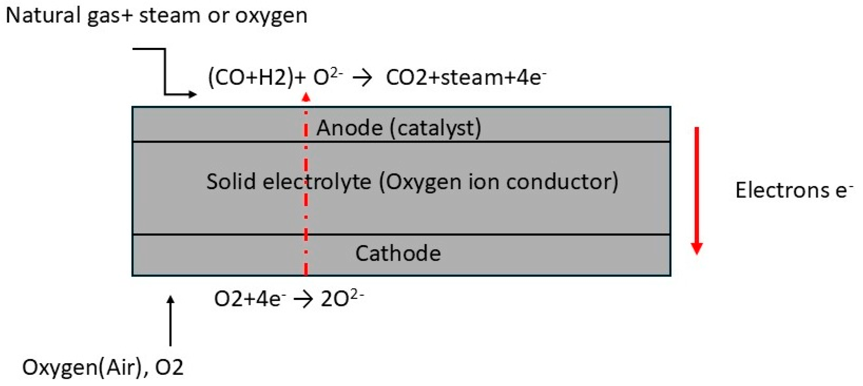 Physchem 05 00025 g001