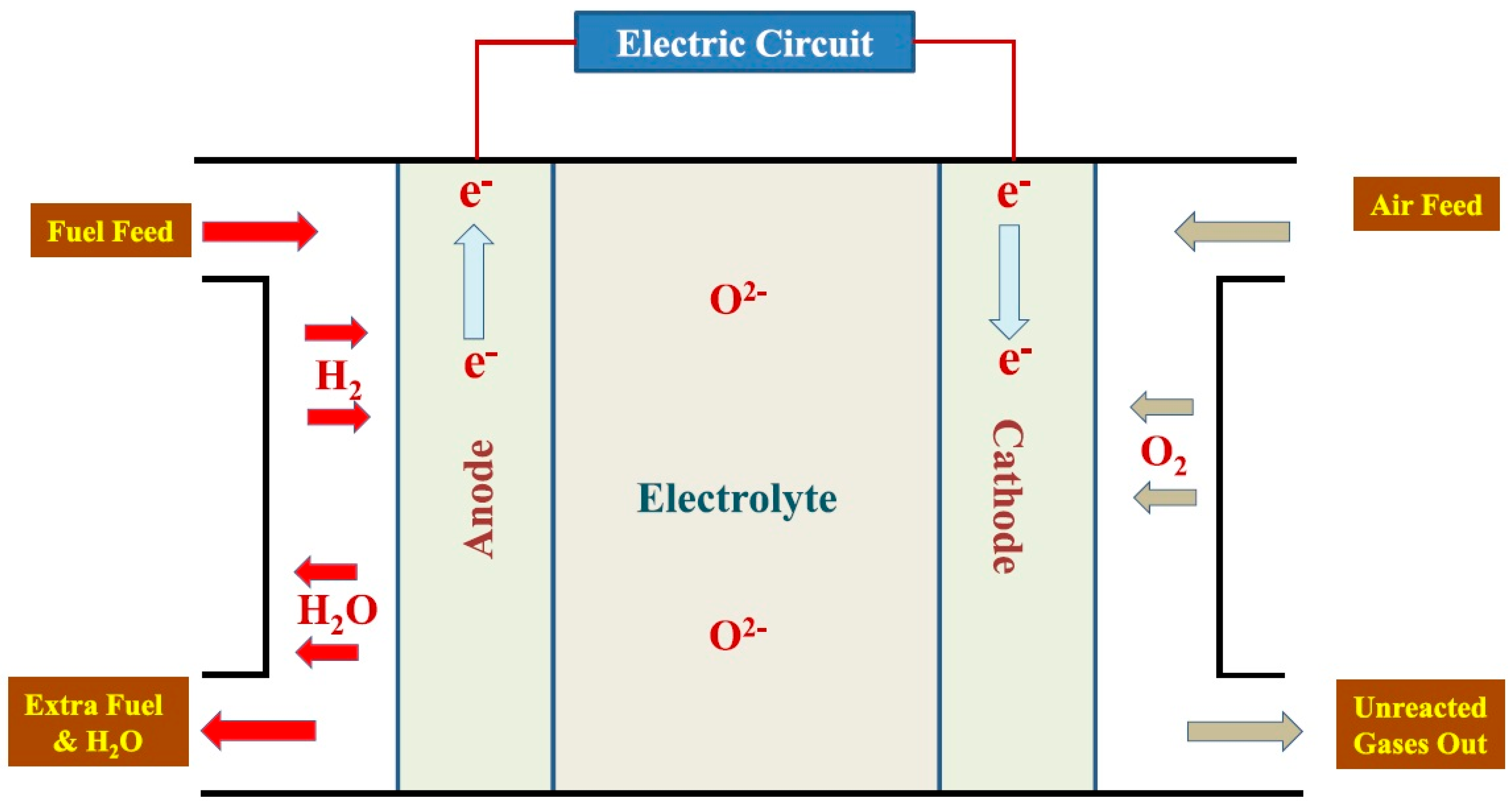 Physchem 05 00025 g003