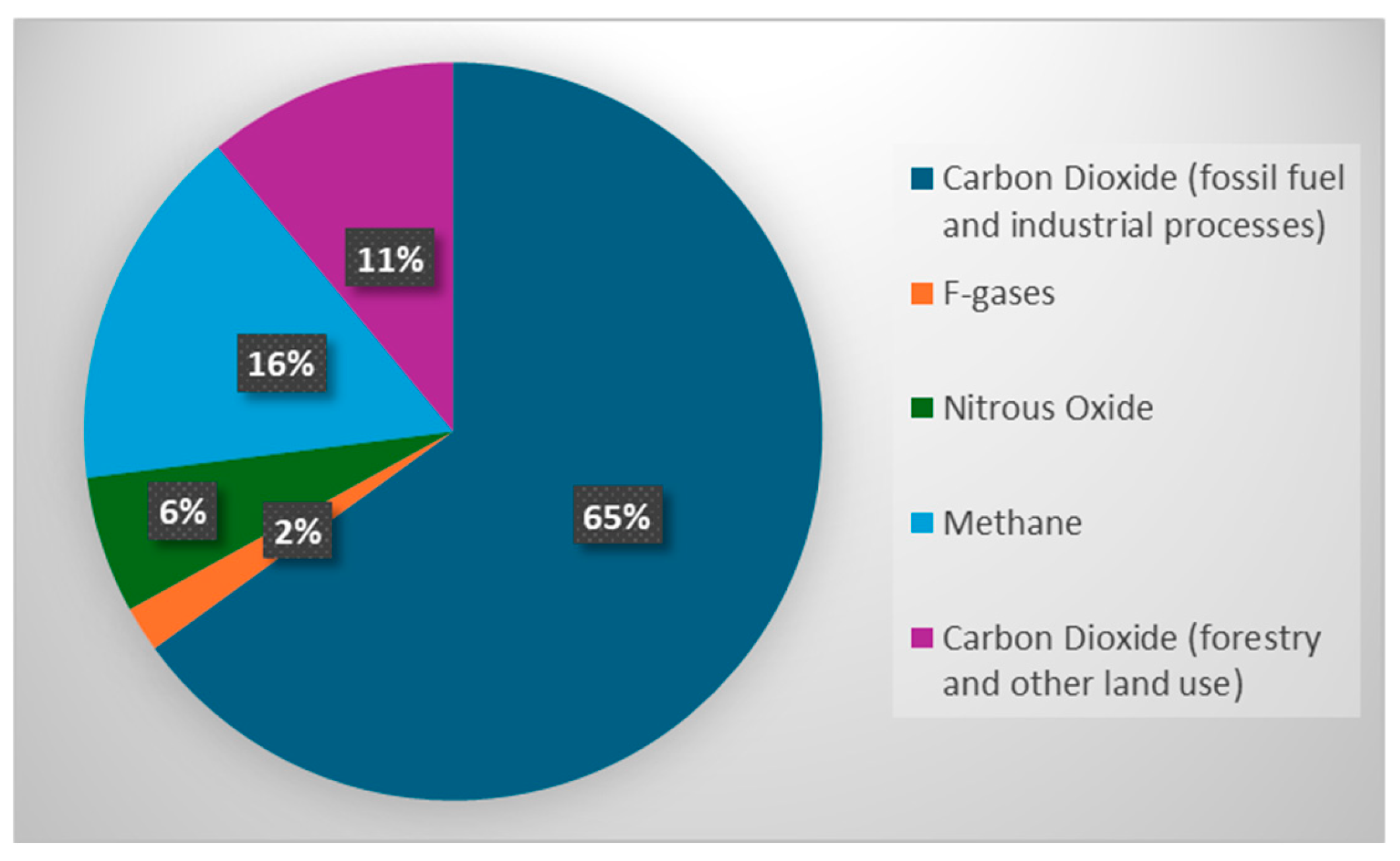 Physchem 05 00025 g005