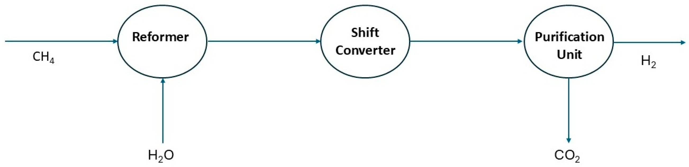 Physchem 05 00025 g007