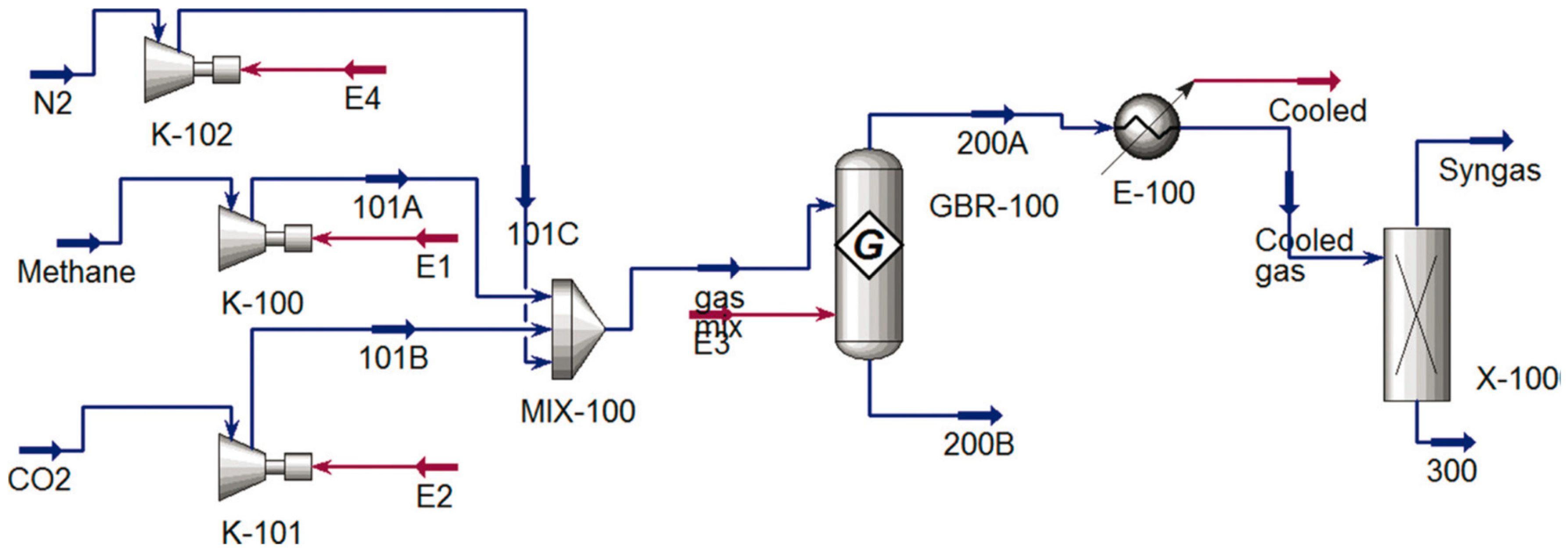 Physchem 05 00025 g010