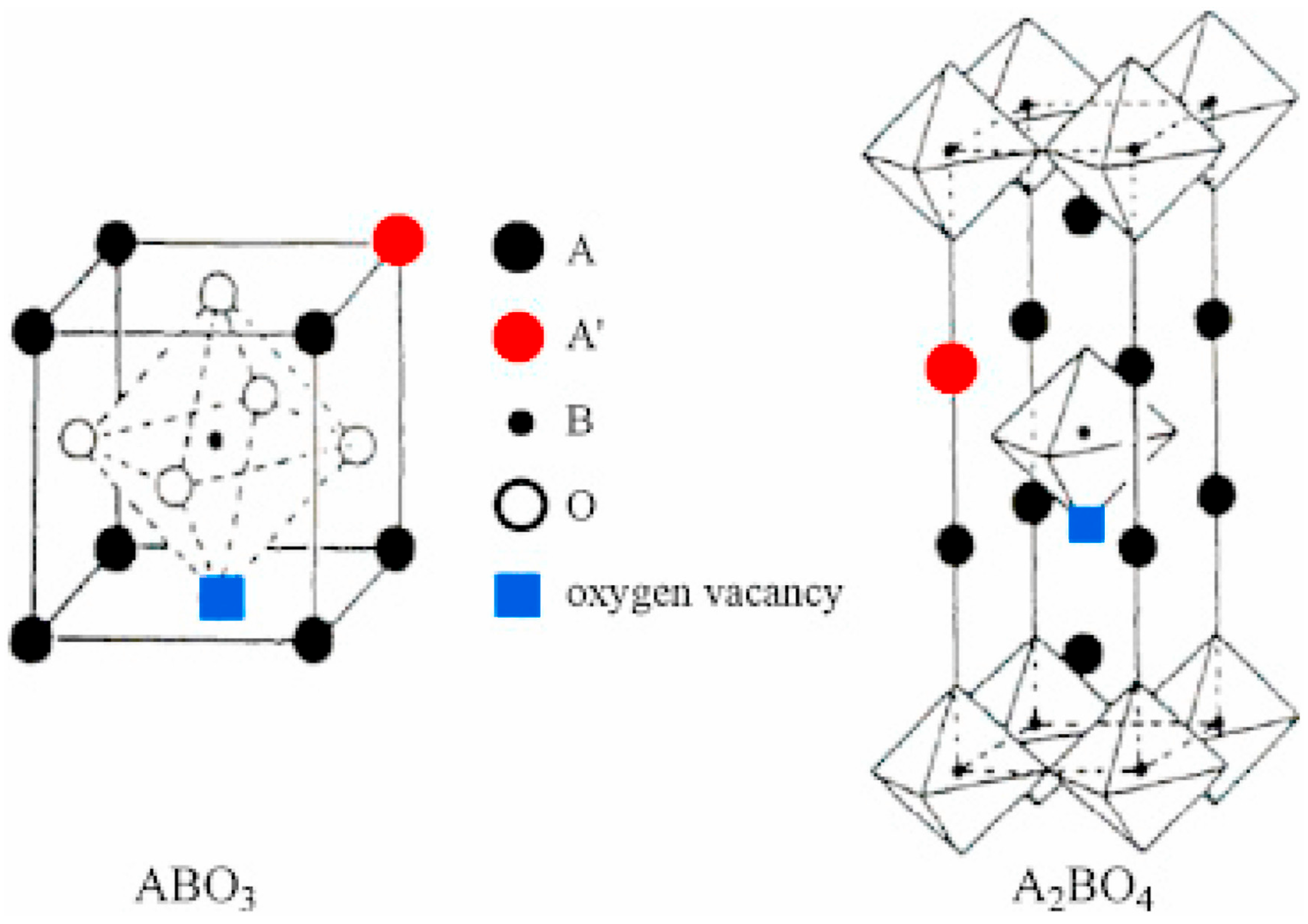 Physchem 05 00025 g012