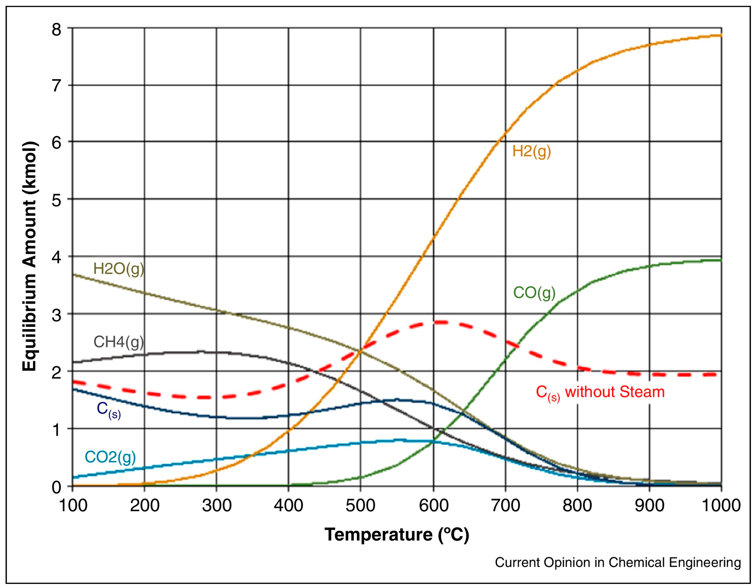 Physchem 05 00025 g015