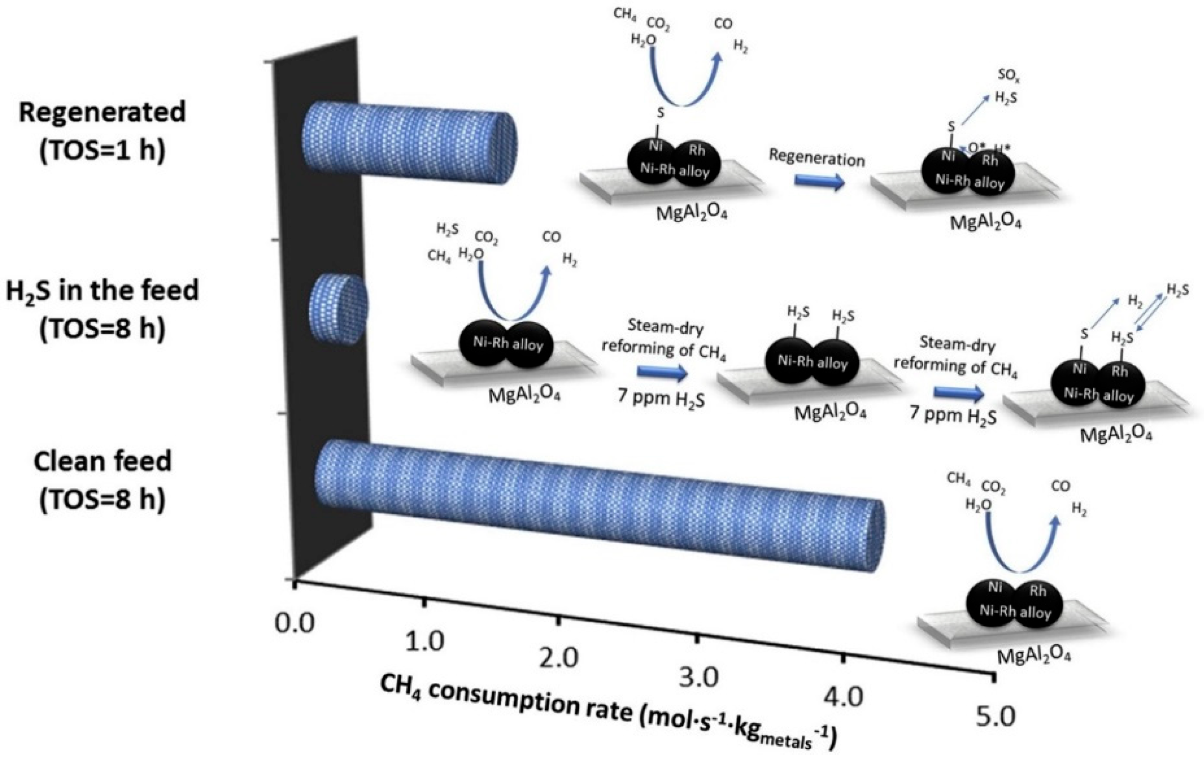 Physchem 05 00025 g016