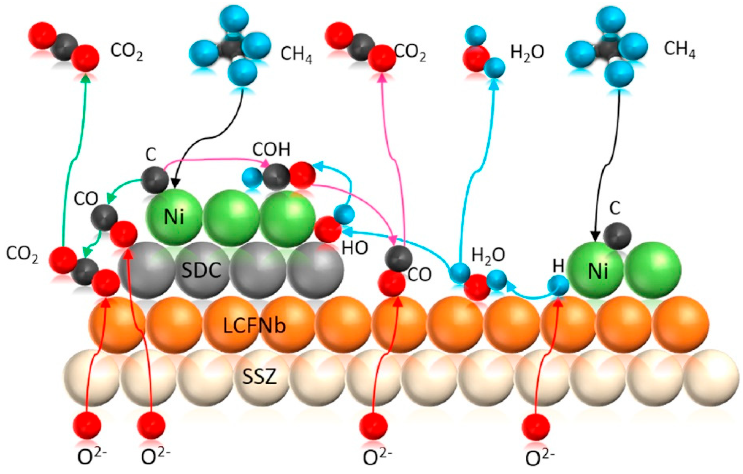 Physchem 05 00025 g018