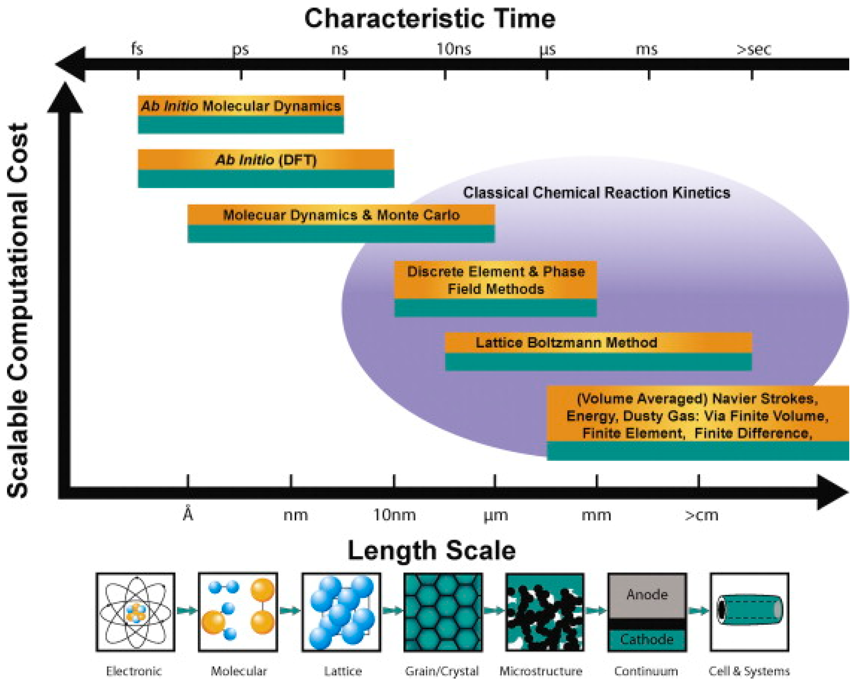 Physchem 05 00025 g019
