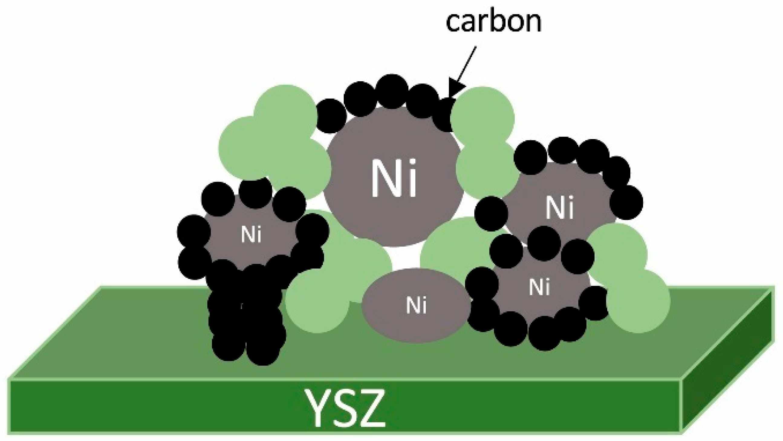 Physchem 05 00025 g020