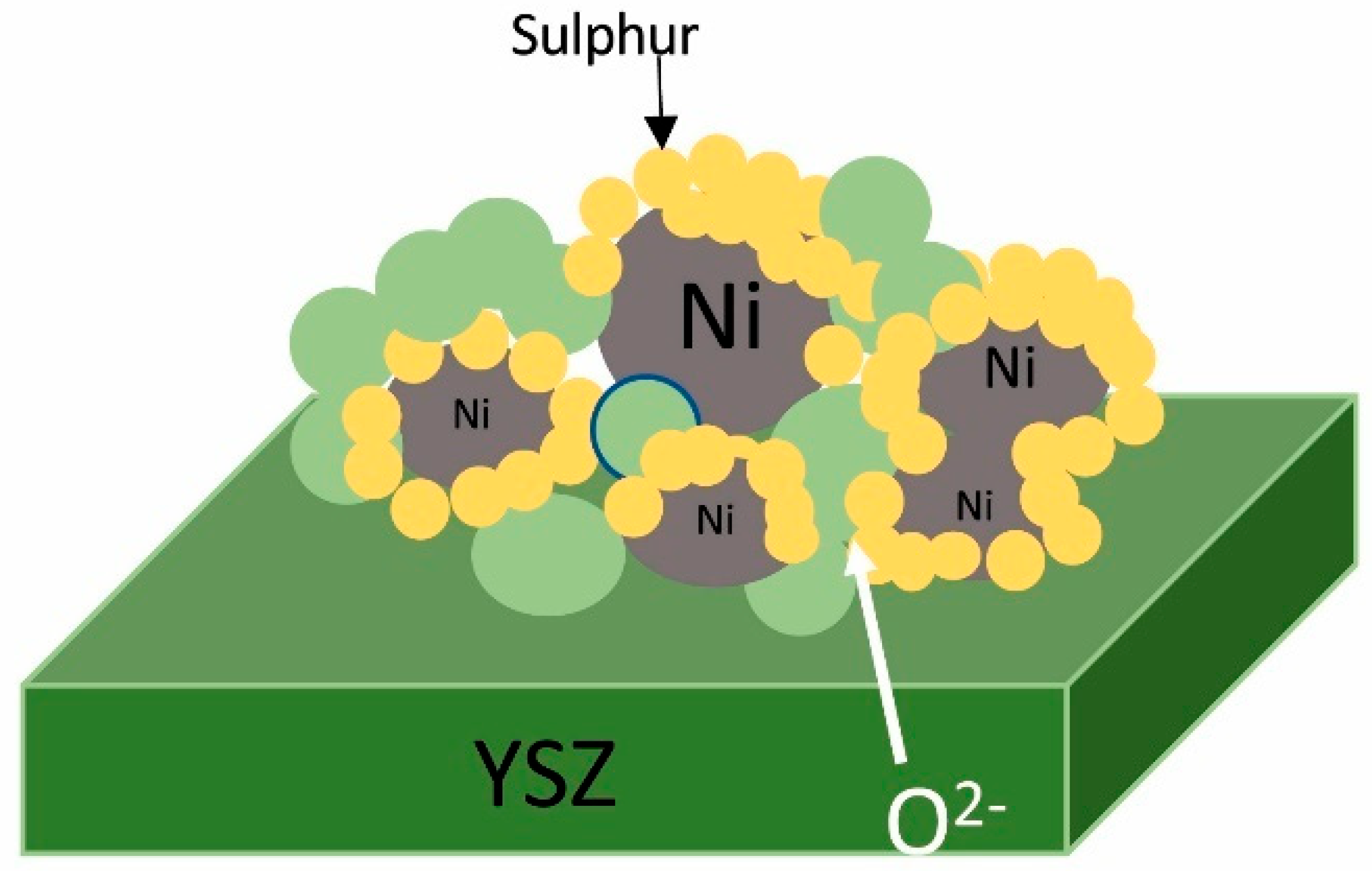 Physchem 05 00025 g021