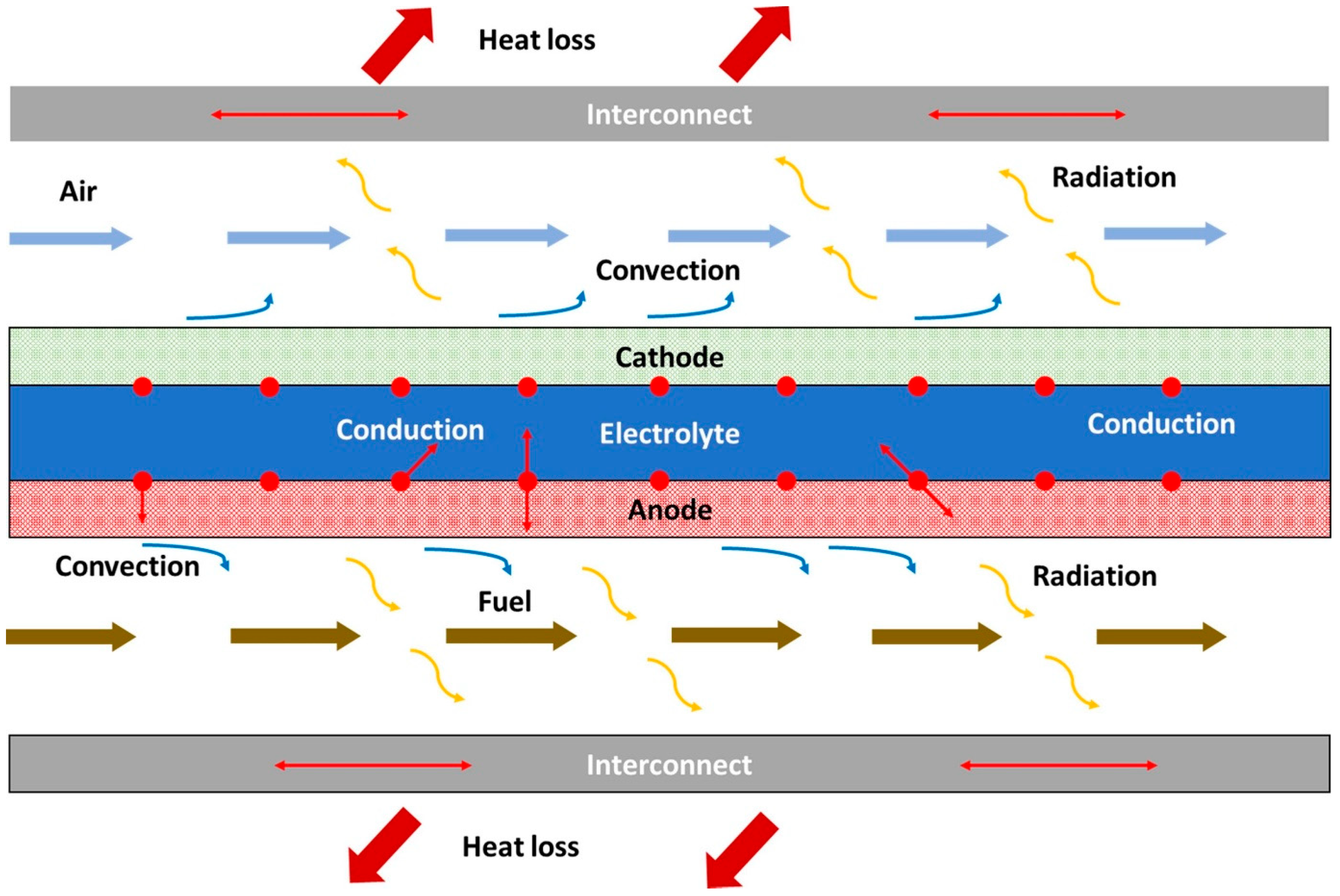Physchem 05 00025 g023