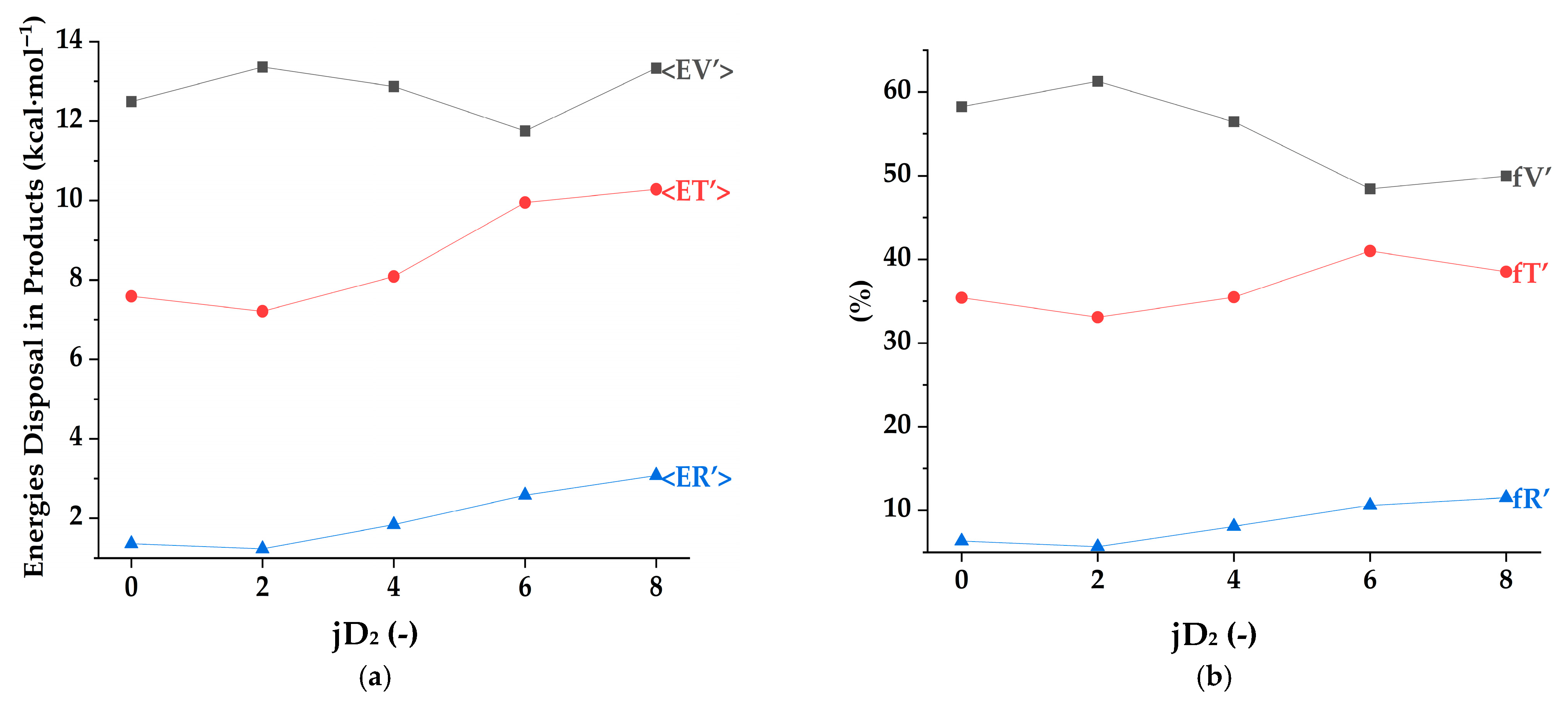 Physchem 05 00026 g001