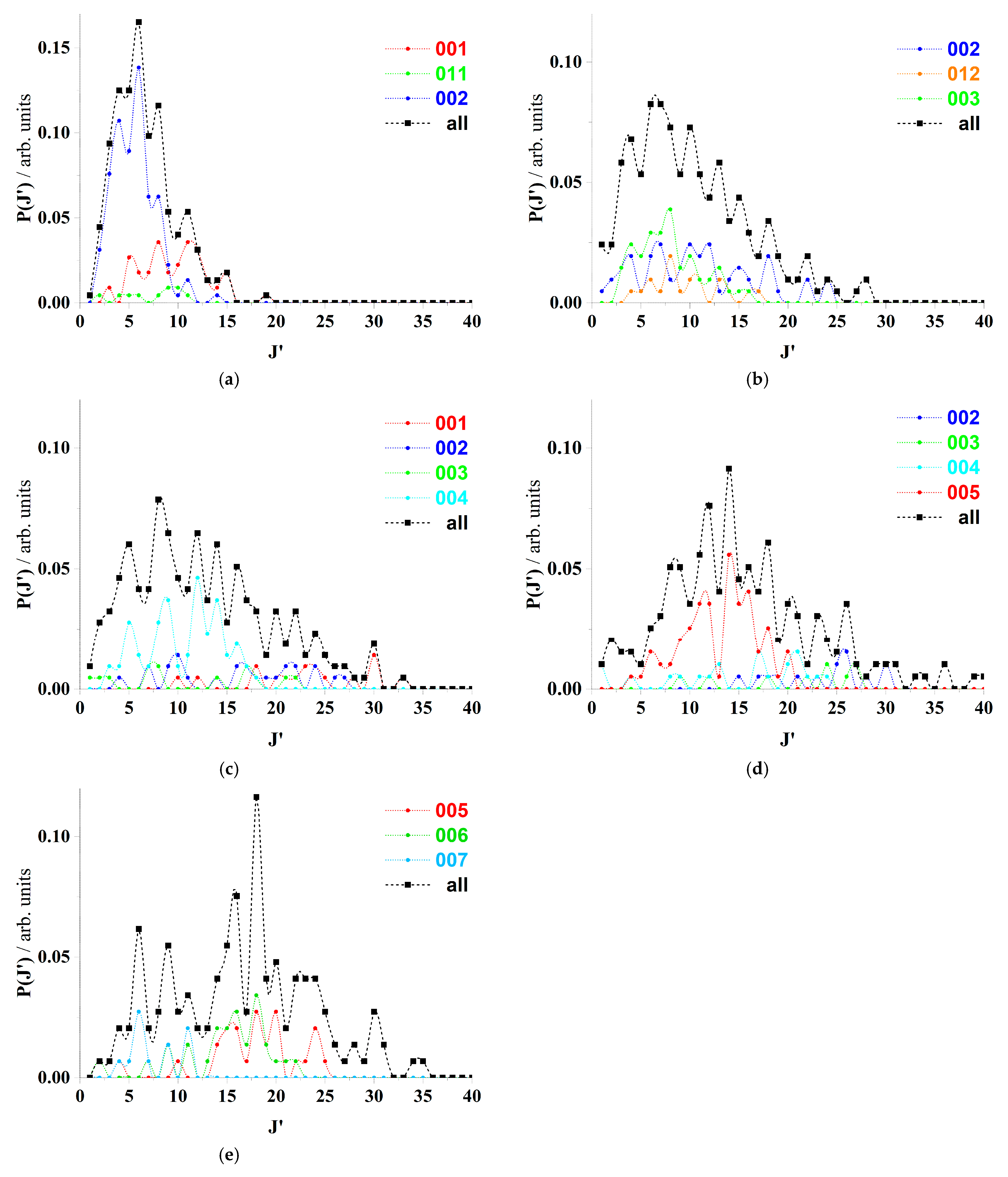 Physchem 05 00026 g004