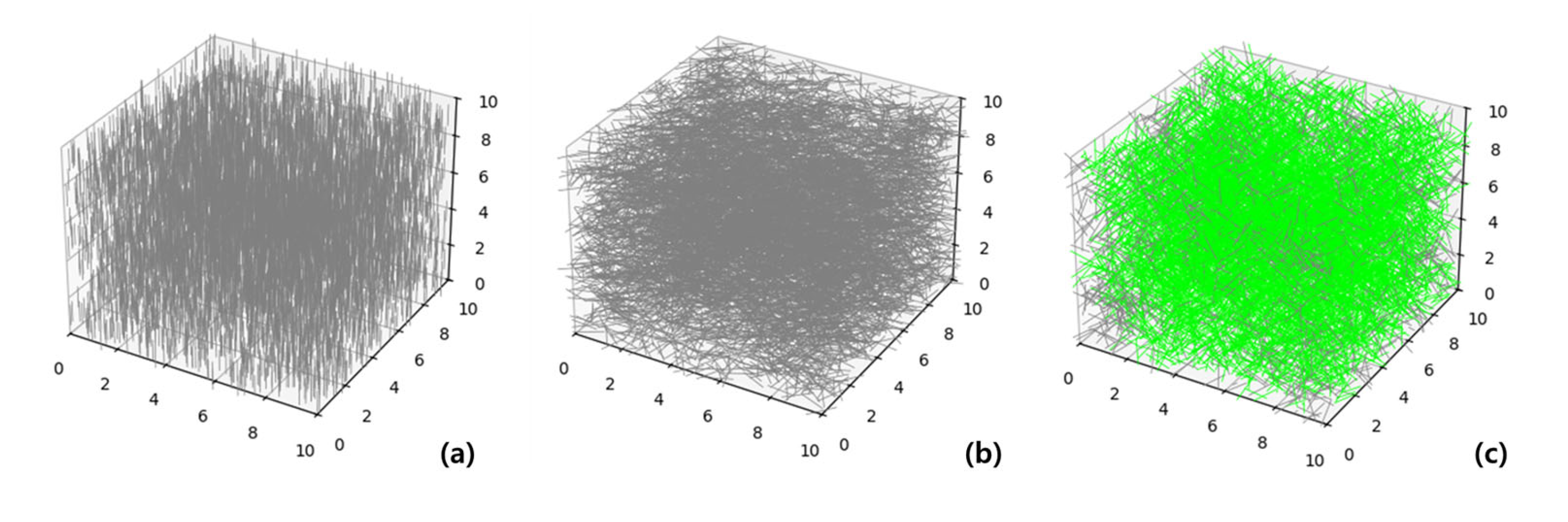 Physchem 05 00027 g002
