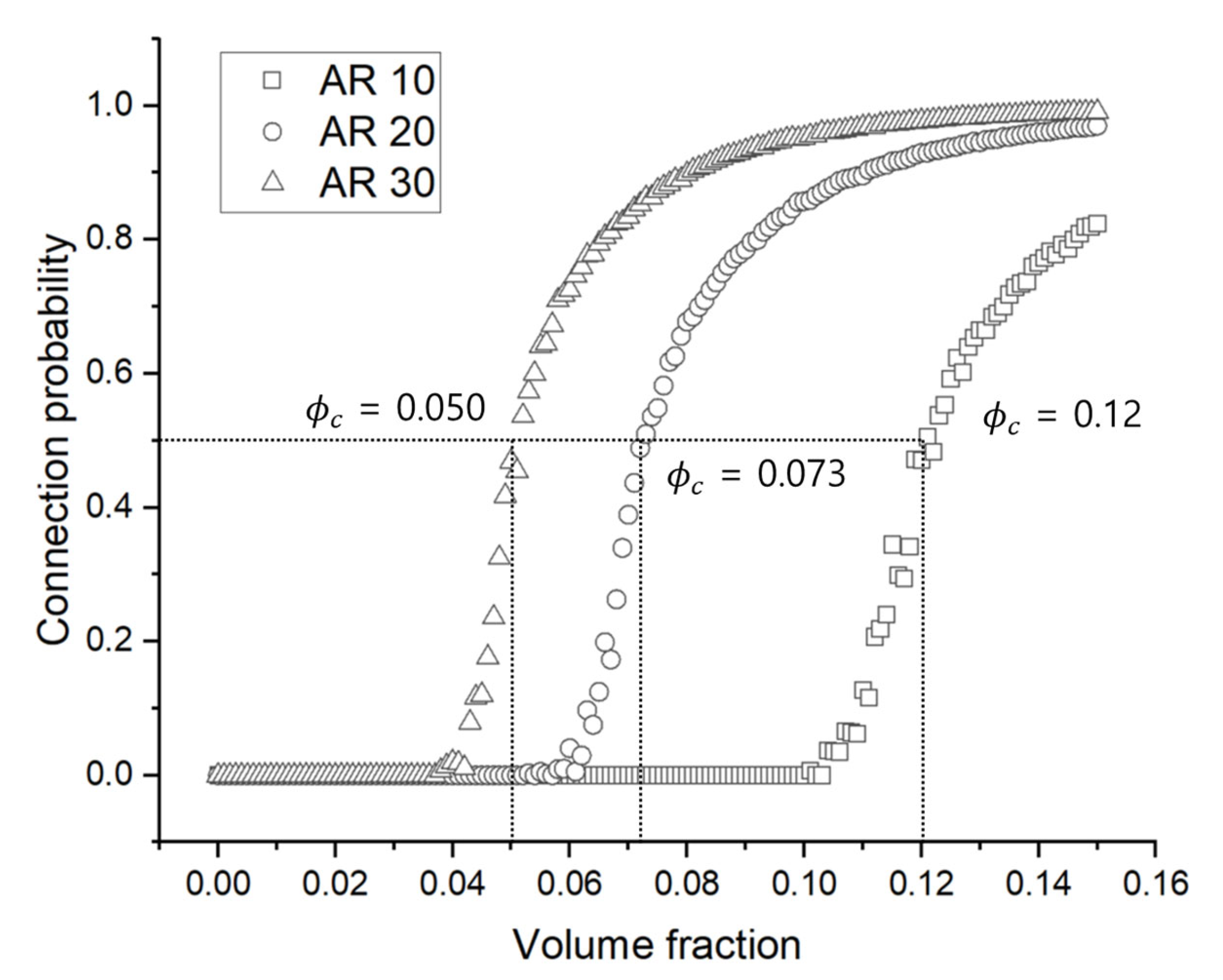 Physchem 05 00027 g004