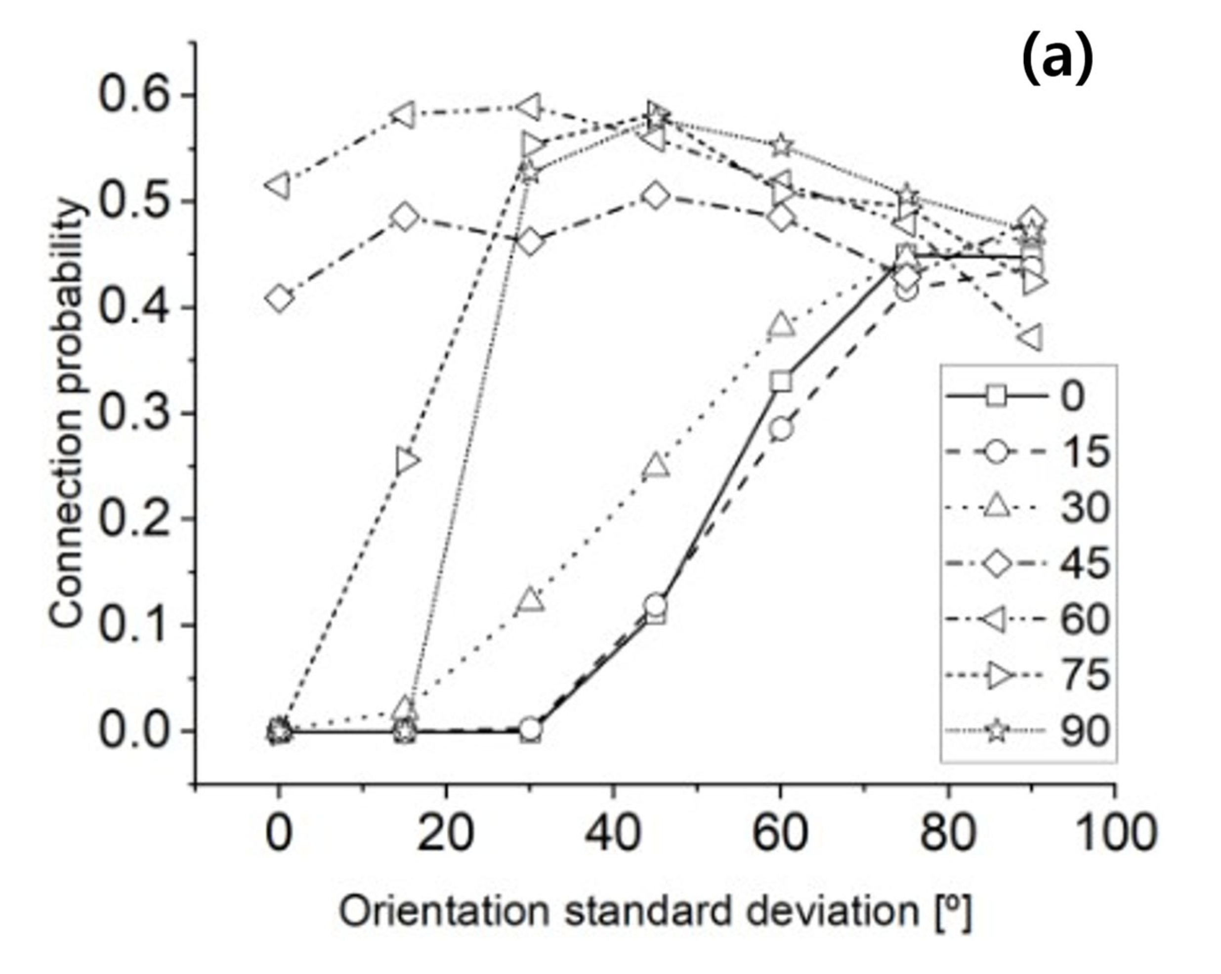 Physchem 05 00027 g006a