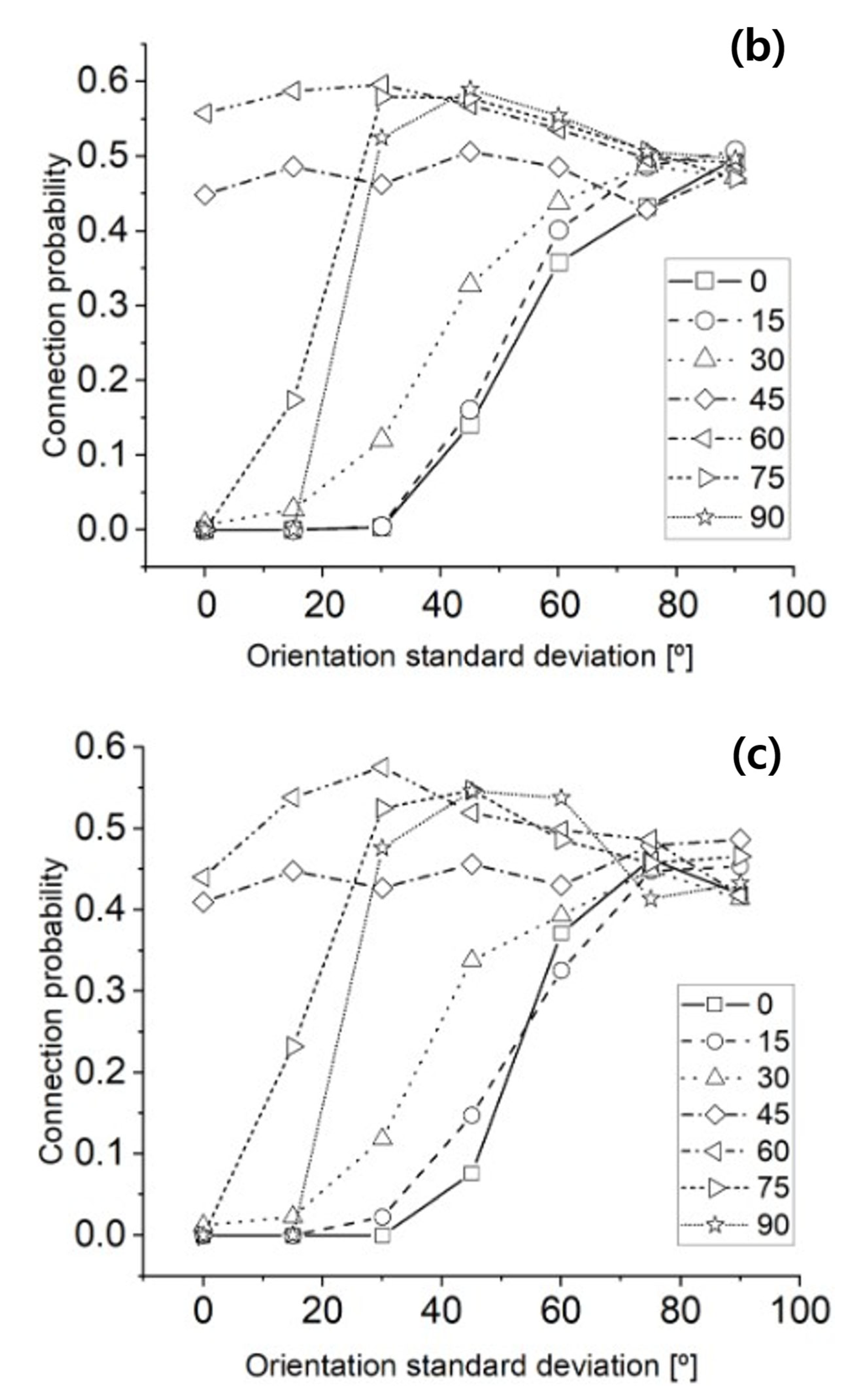 Physchem 05 00027 g006b