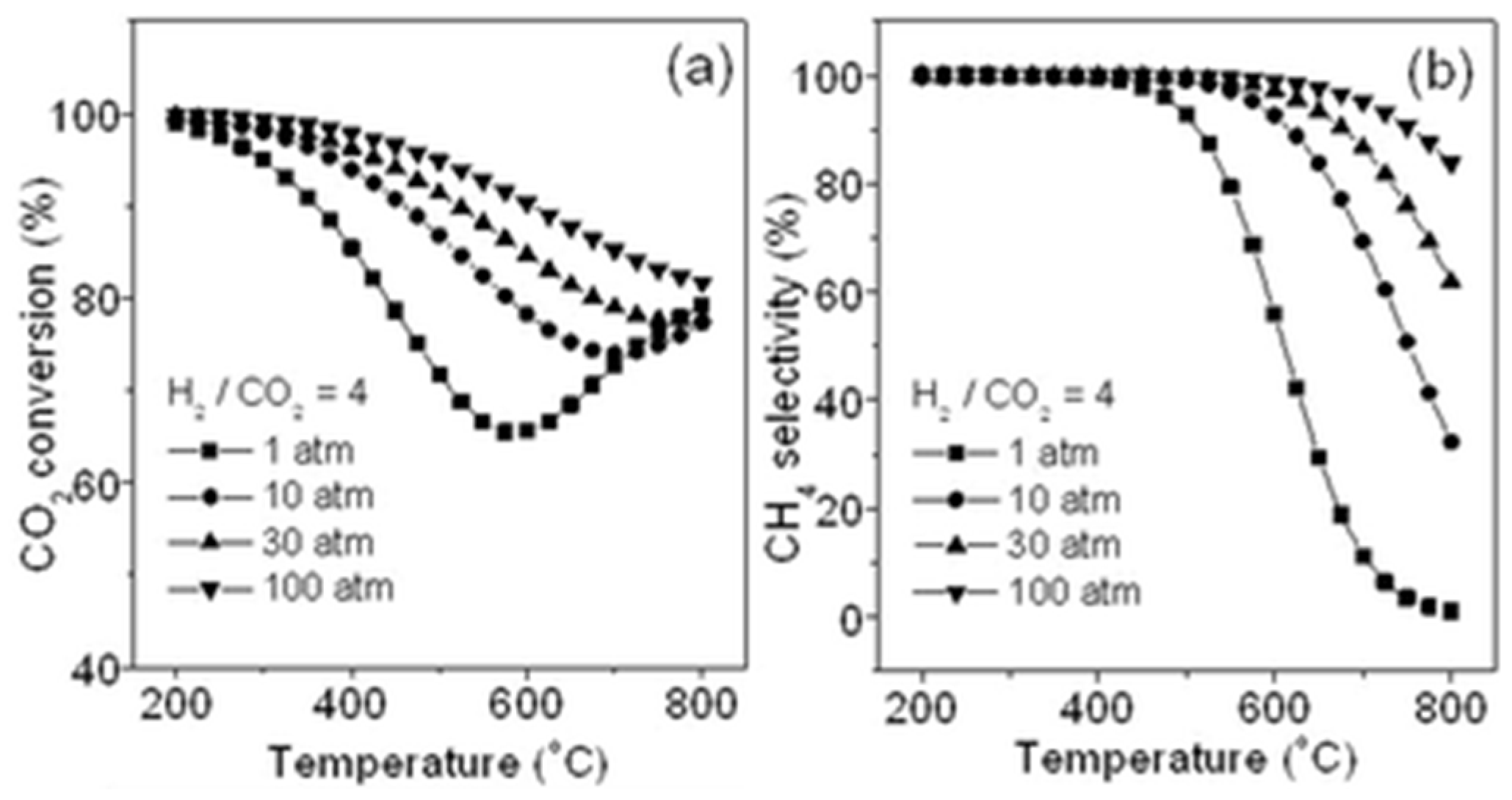 Physchem 05 00029 g003