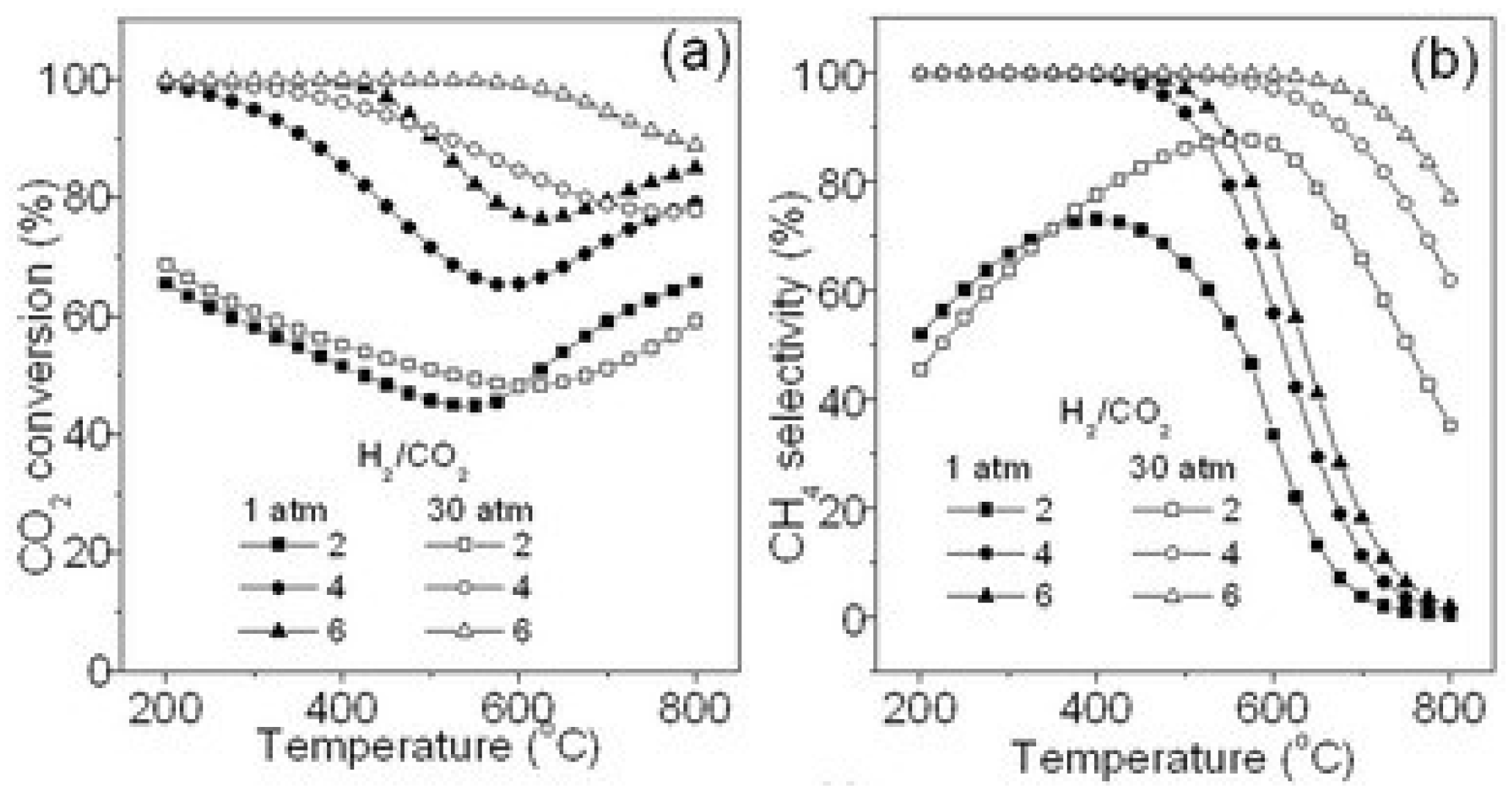 Physchem 05 00029 g004